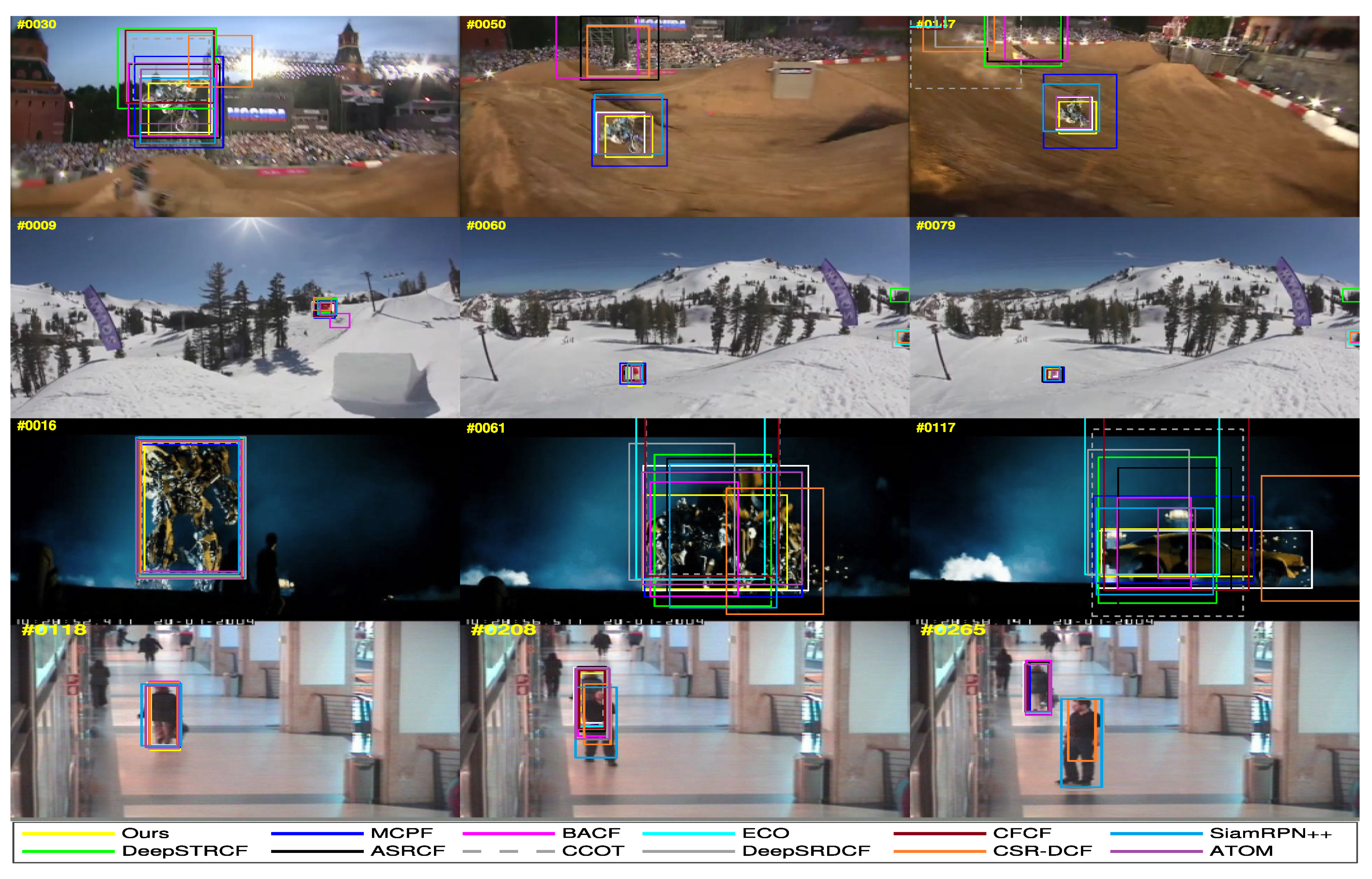 Symmetry 13 01665 g011 550