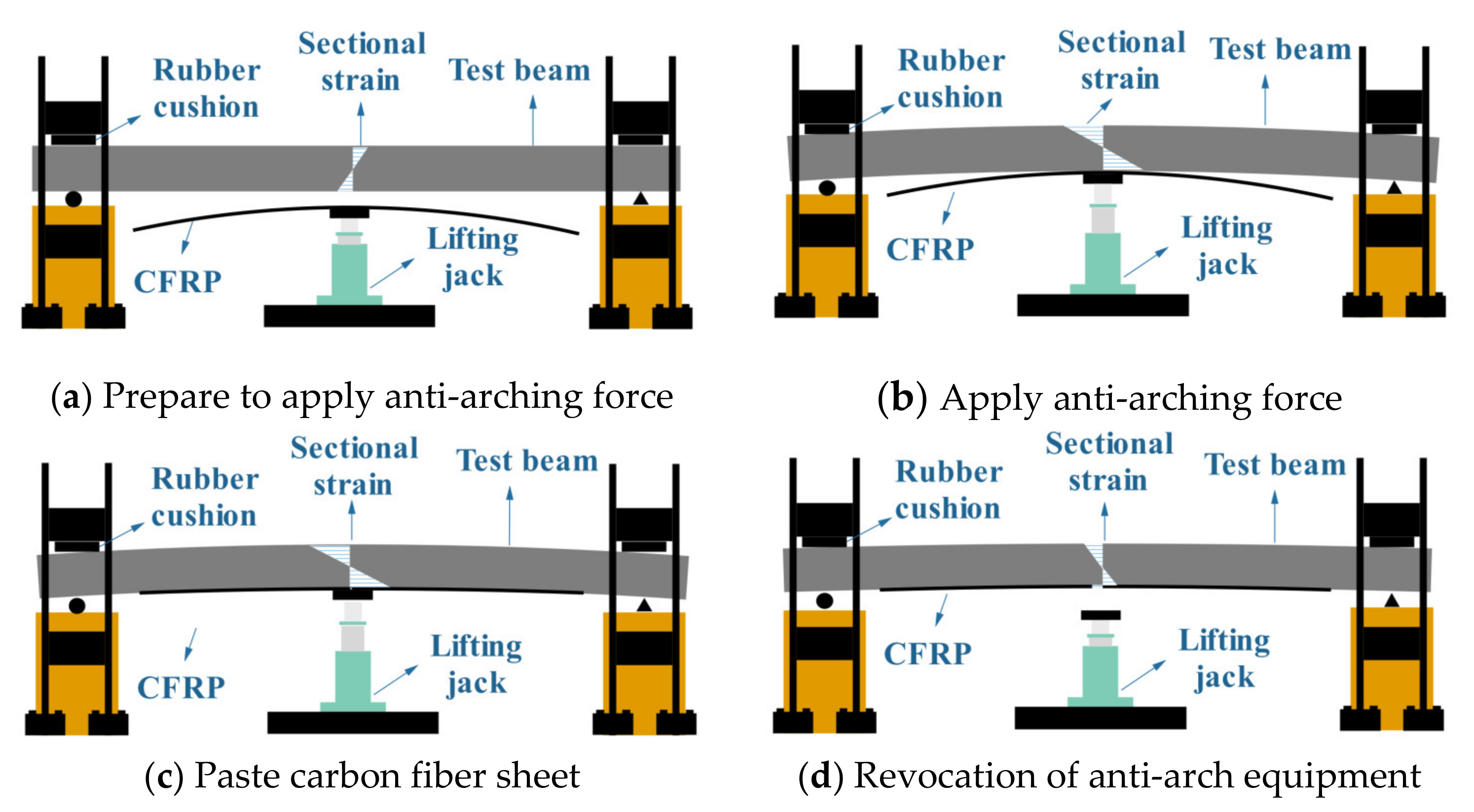 Symmetry 13 01666 g001