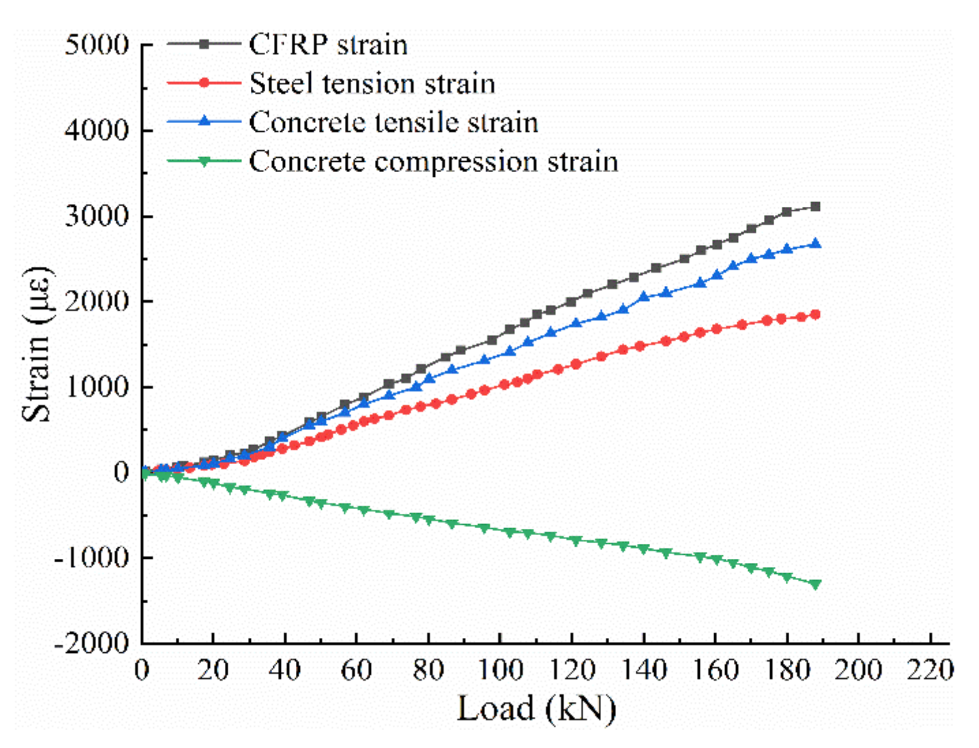 Symmetry 13 01666 g021