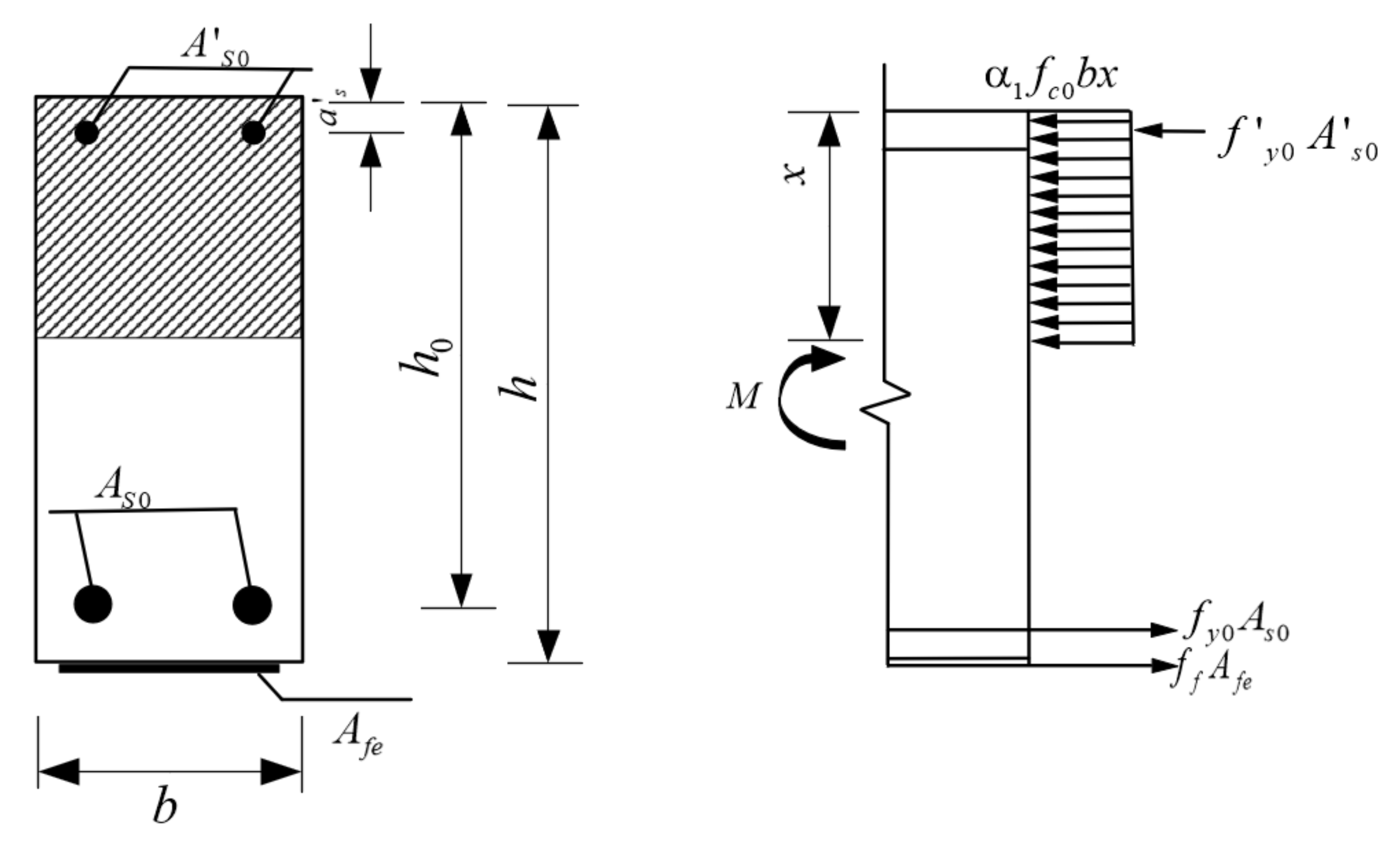 Symmetry 13 01666 g026