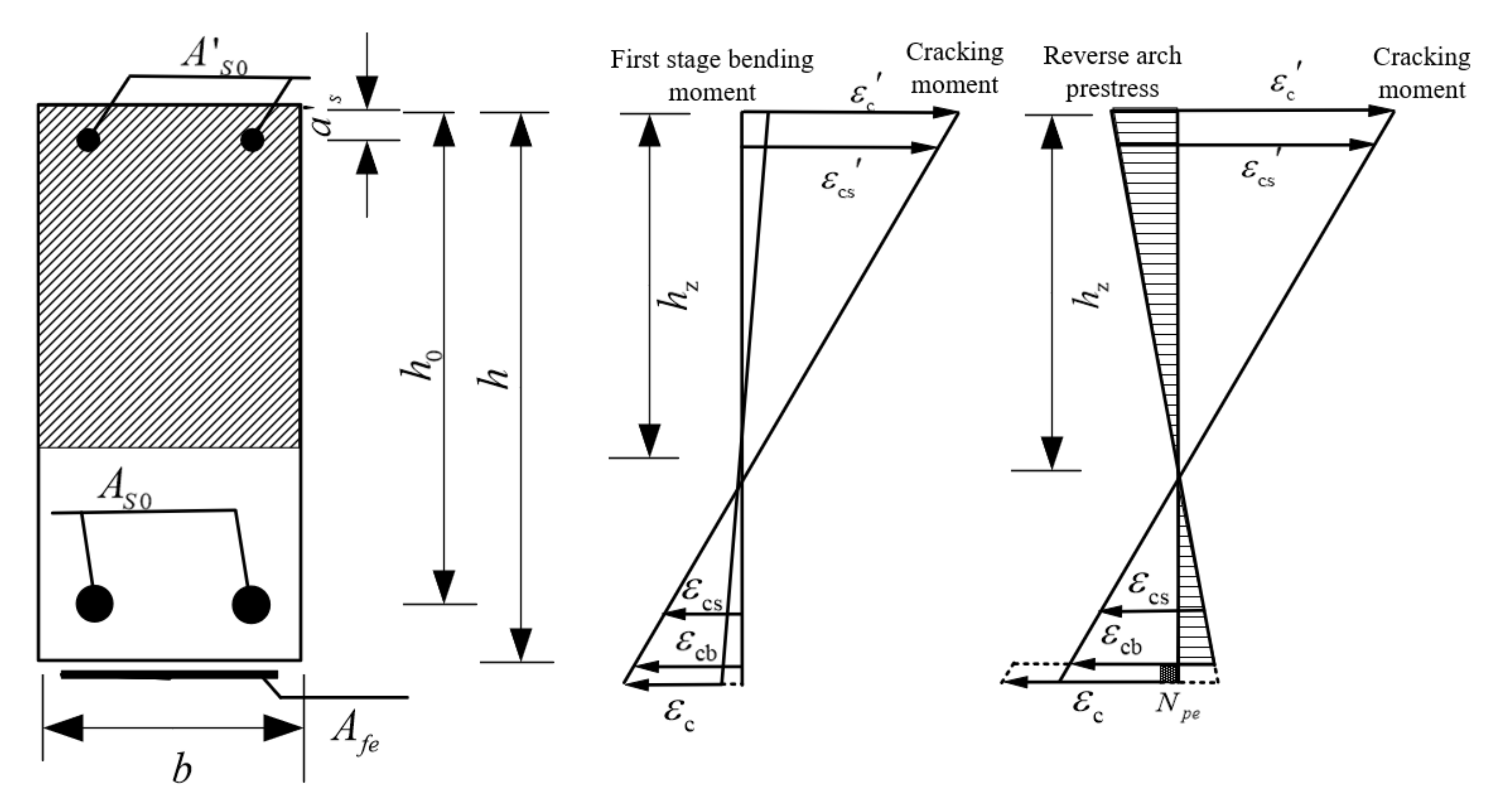 Symmetry 13 01666 g027