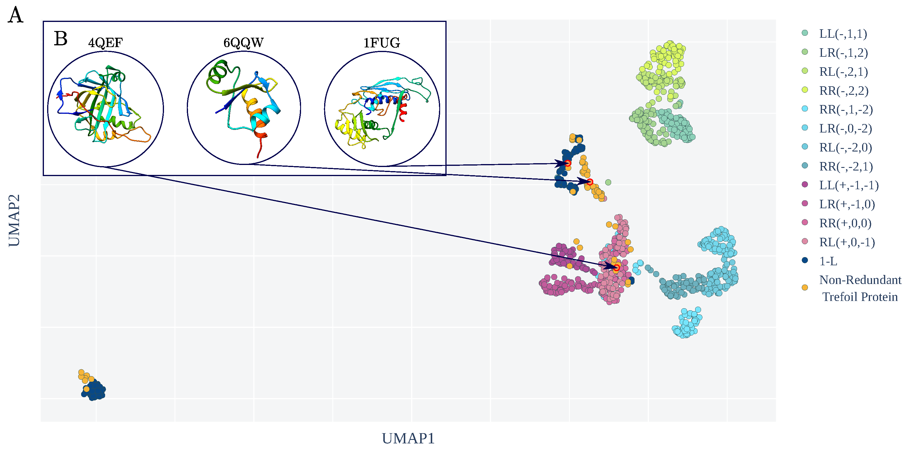 Symmetry 13 01670 g004