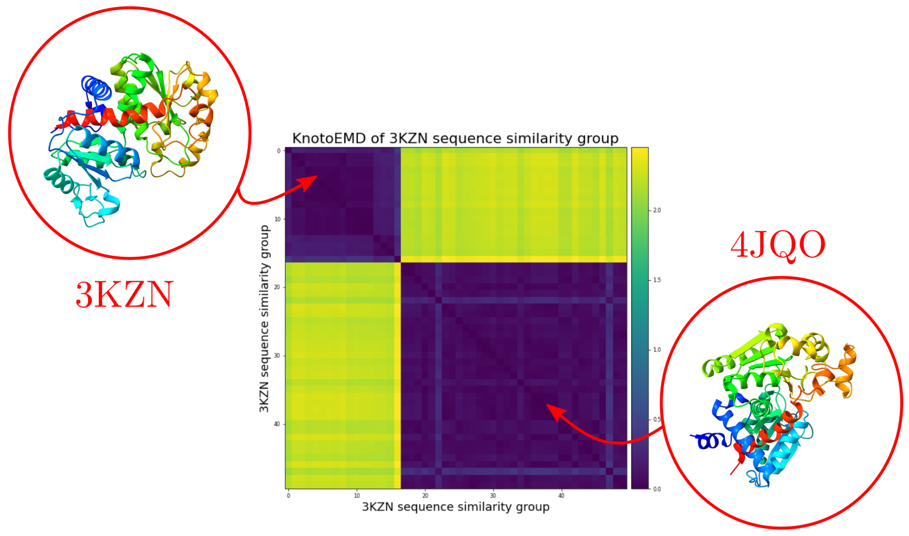 Symmetry 13 01670 g0a4