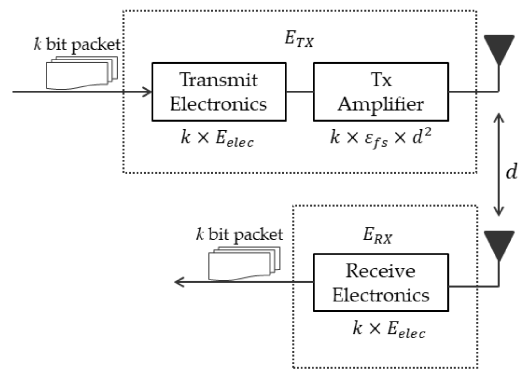 Symmetry 13 01671 g002 550