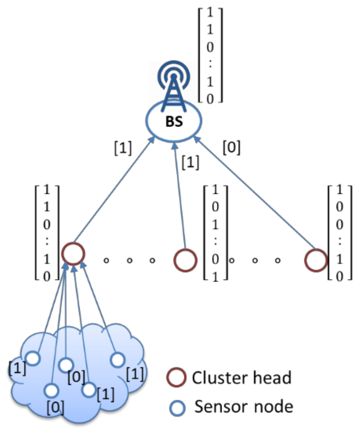 Symmetry 13 01671 g008 550
