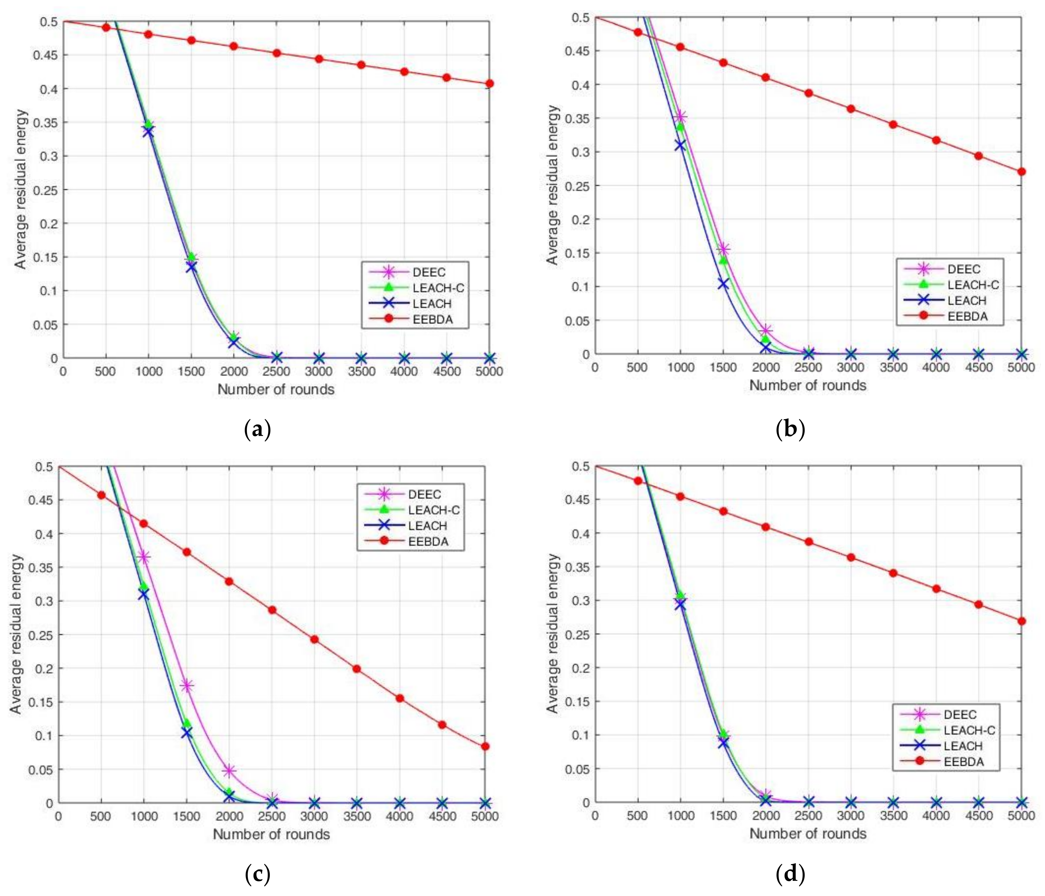 Symmetry 13 01671 g010a 550