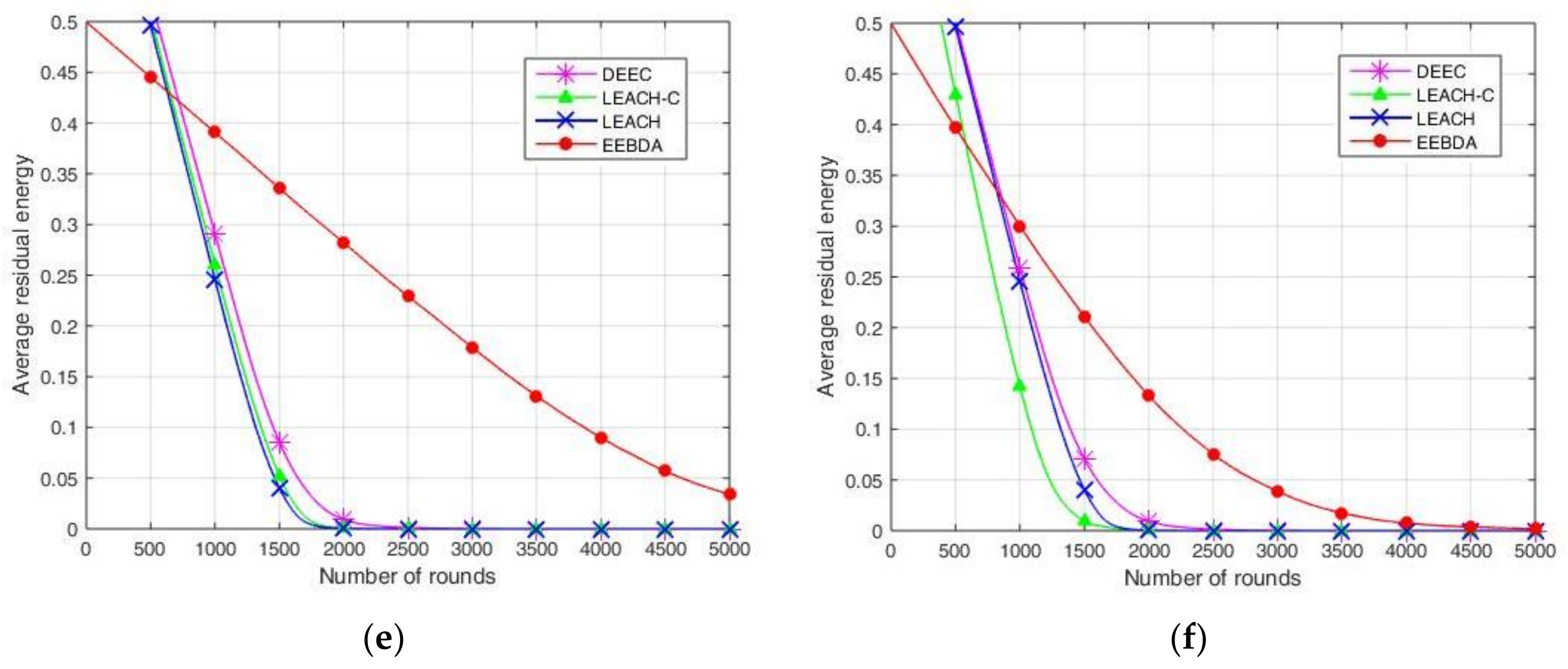 Symmetry 13 01671 g010b 550