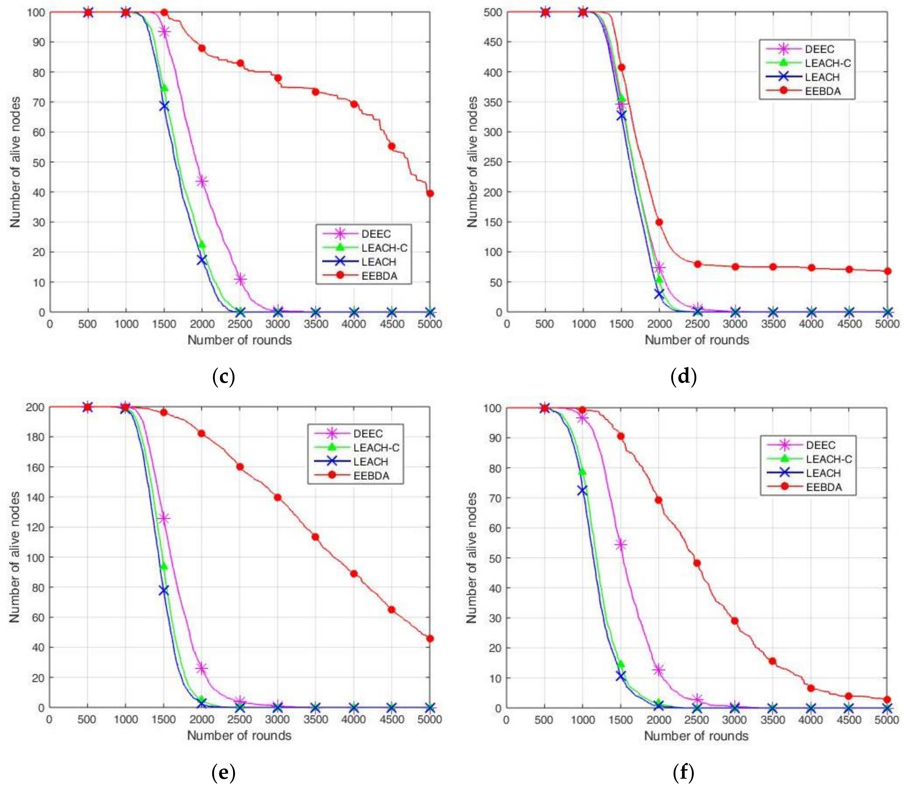Symmetry 13 01671 g011b 550