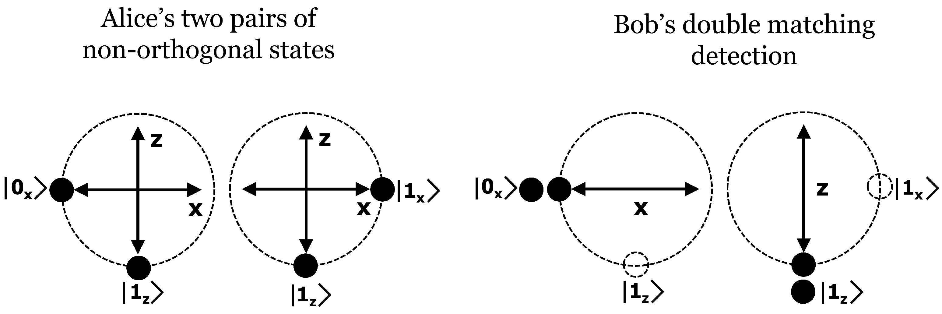 Symmetry 13 01672 g002 550