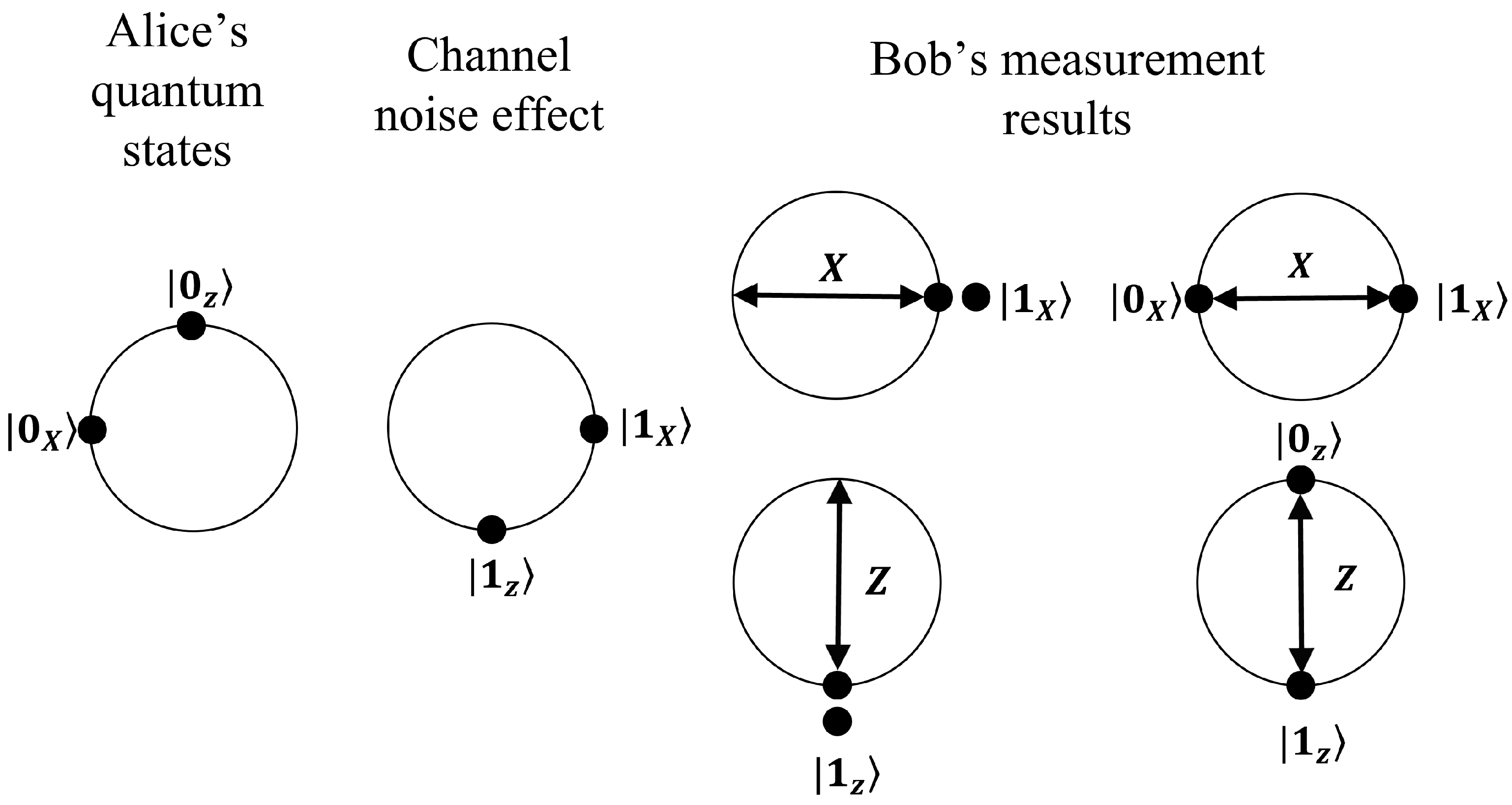 Symmetry 13 01672 g004 550