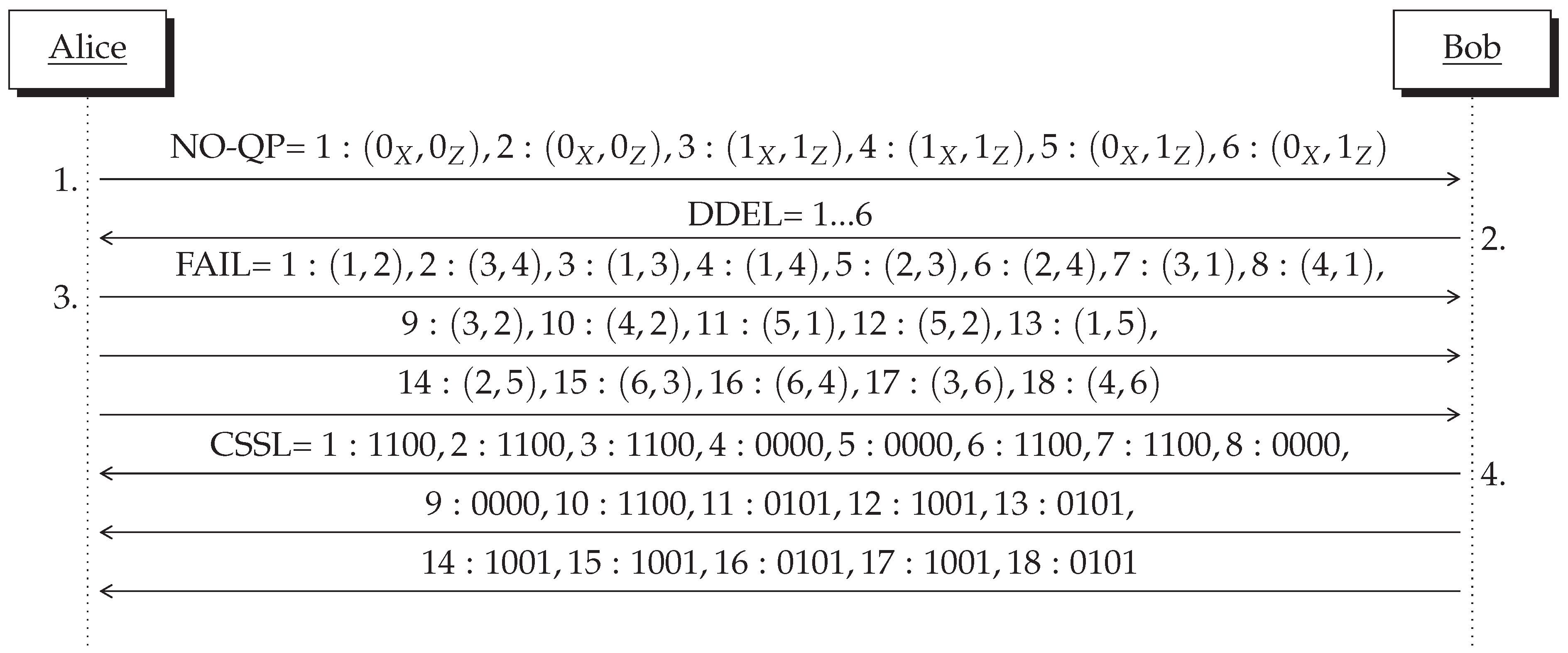 Symmetry 13 01672 g0a1 550