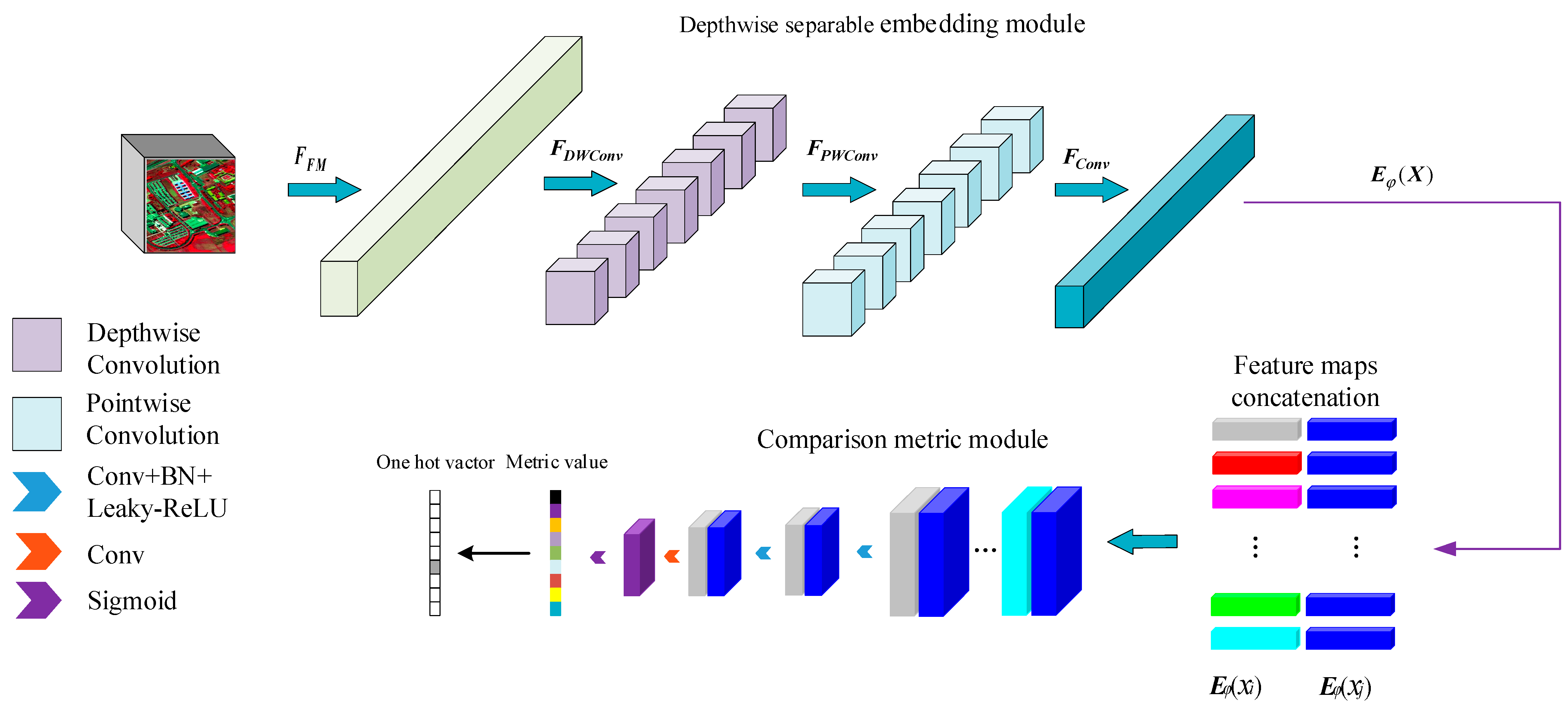 Symmetry 13 01673 g001