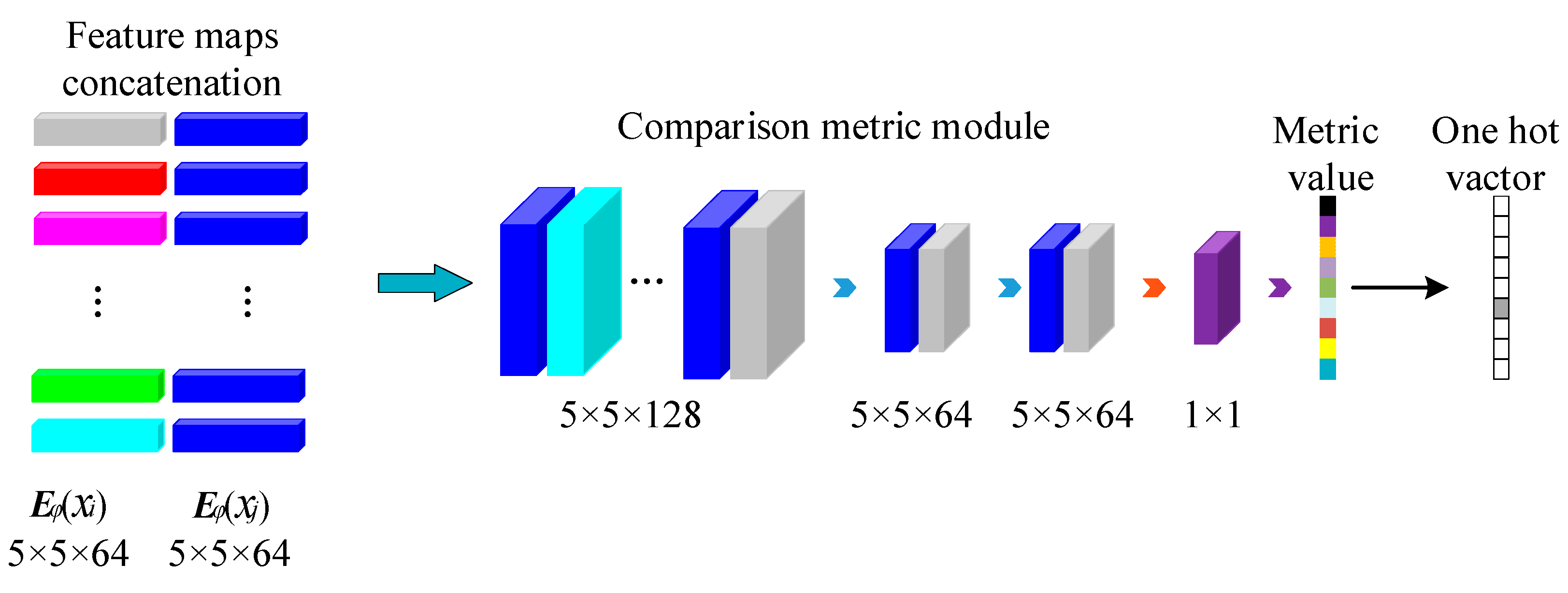 Symmetry 13 01673 g005