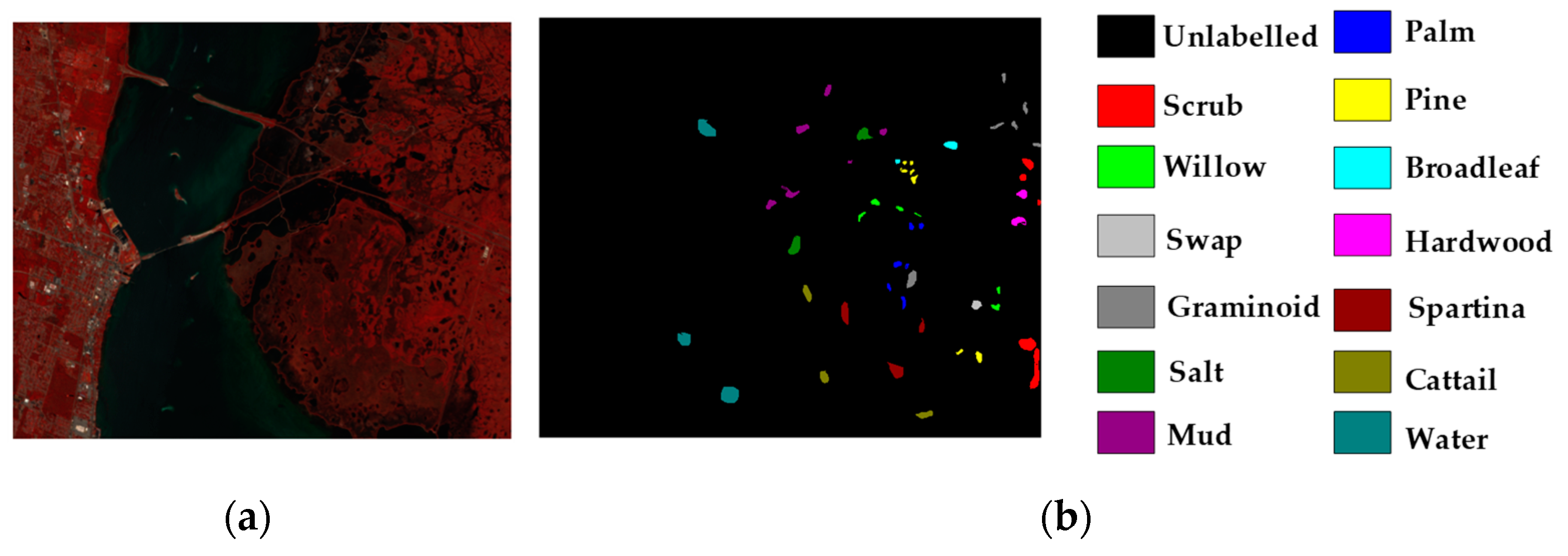 Symmetry 13 01673 g007