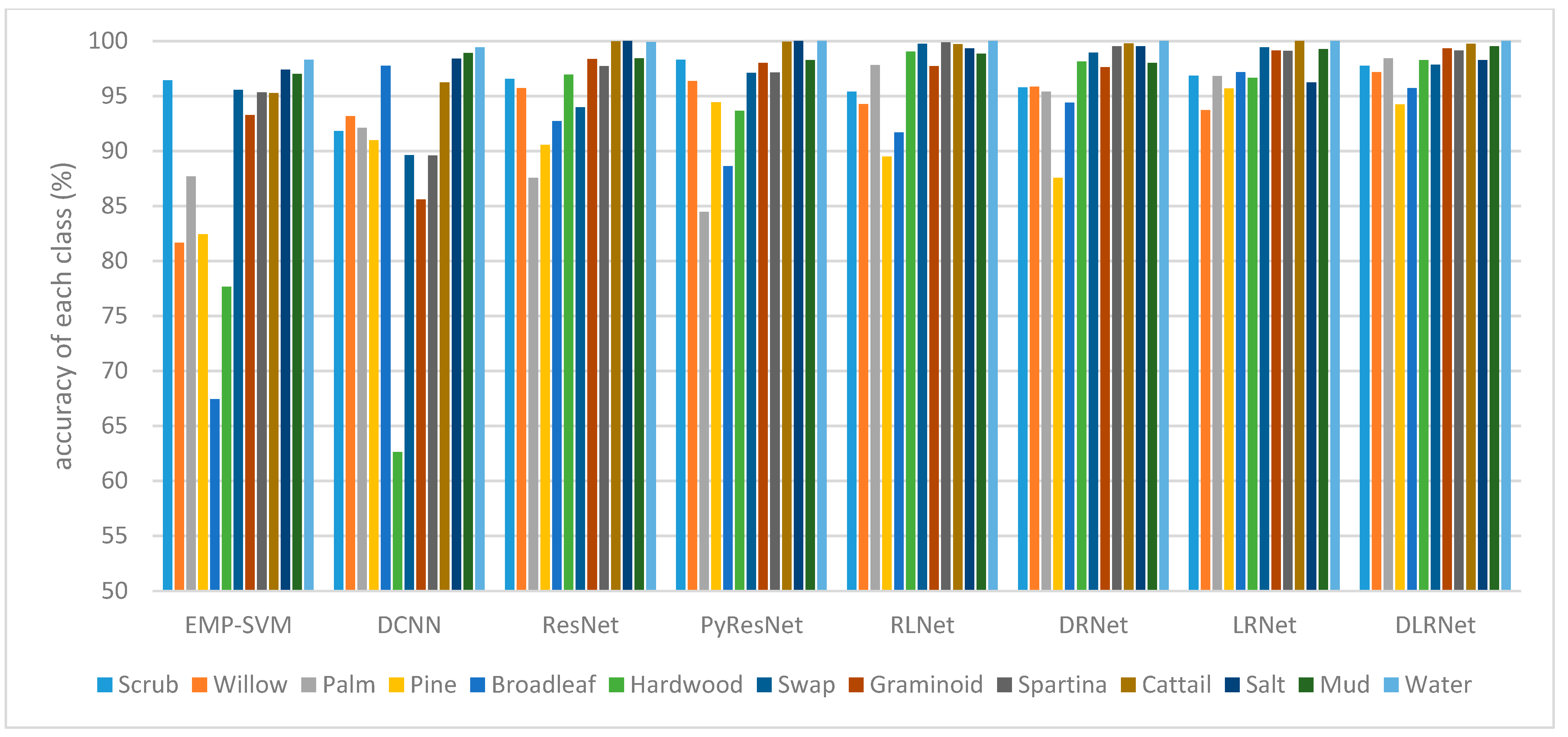 Symmetry 13 01673 g009