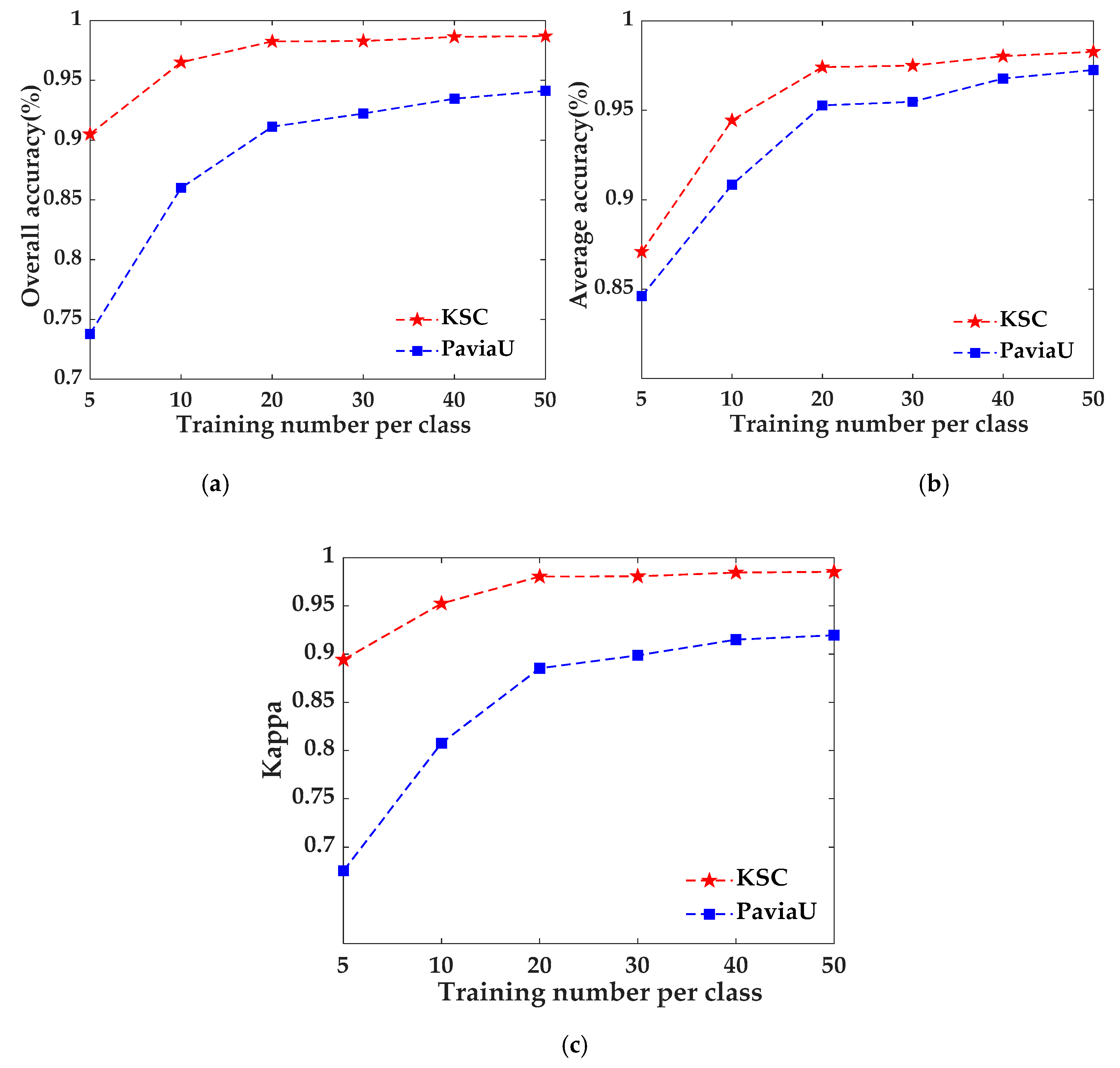 Symmetry 13 01673 g012