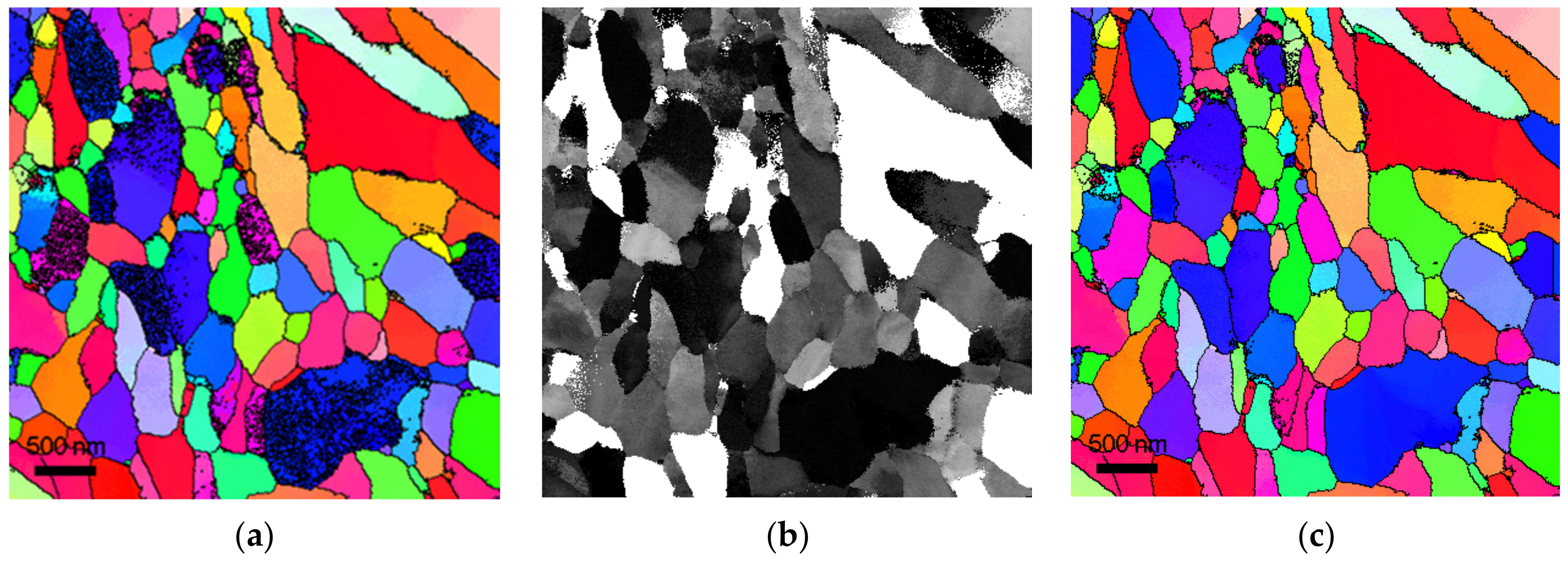 Symmetry 13 01675 g003