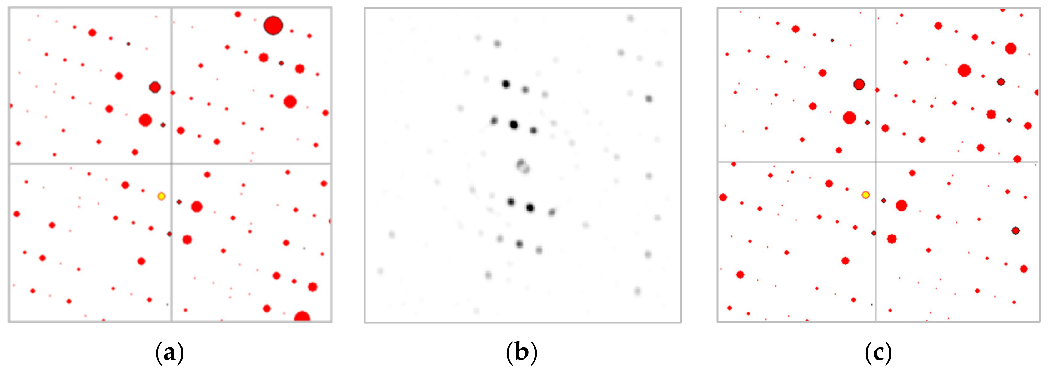 Symmetry 13 01675 g004