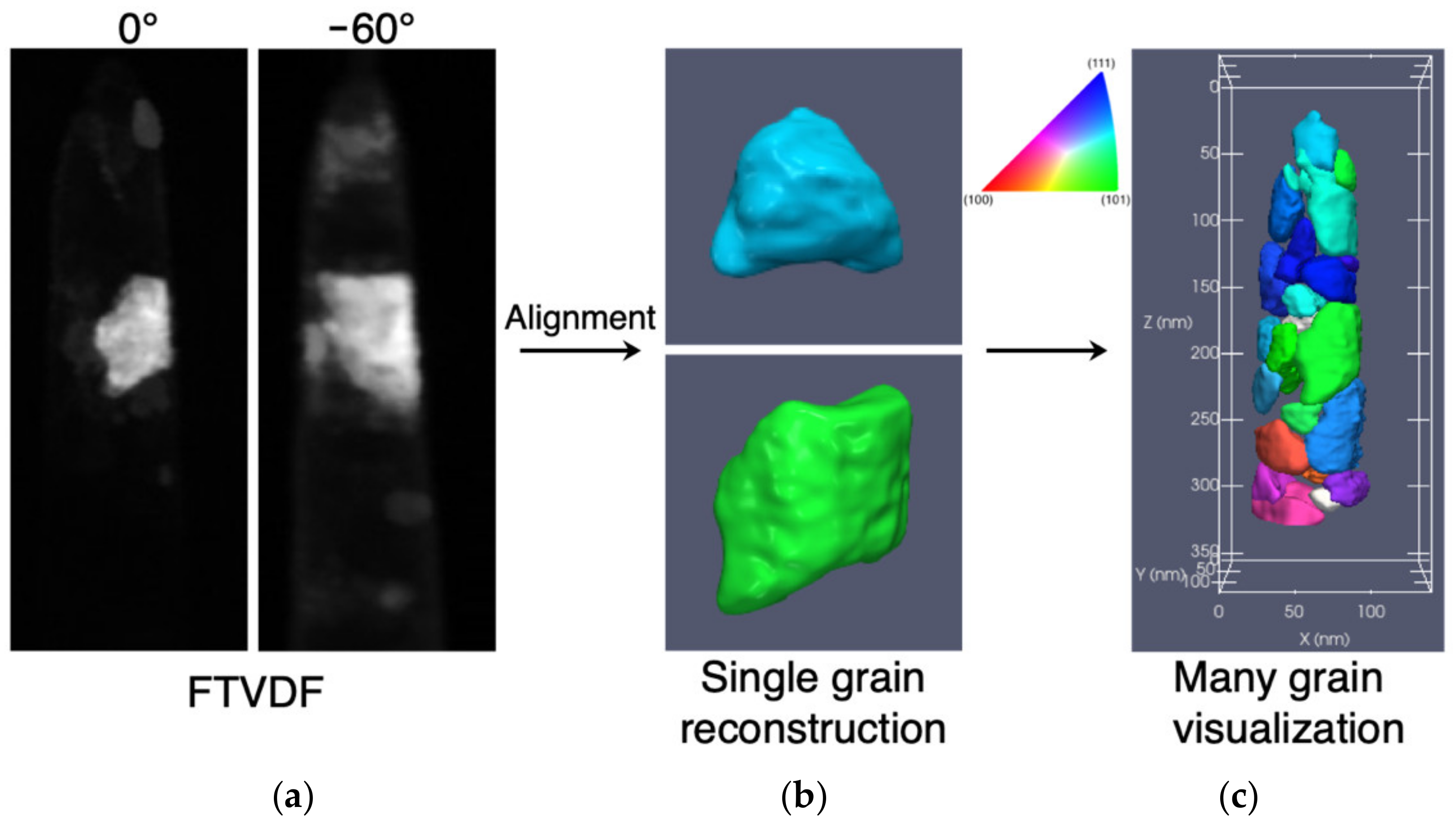 Symmetry 13 01675 g008