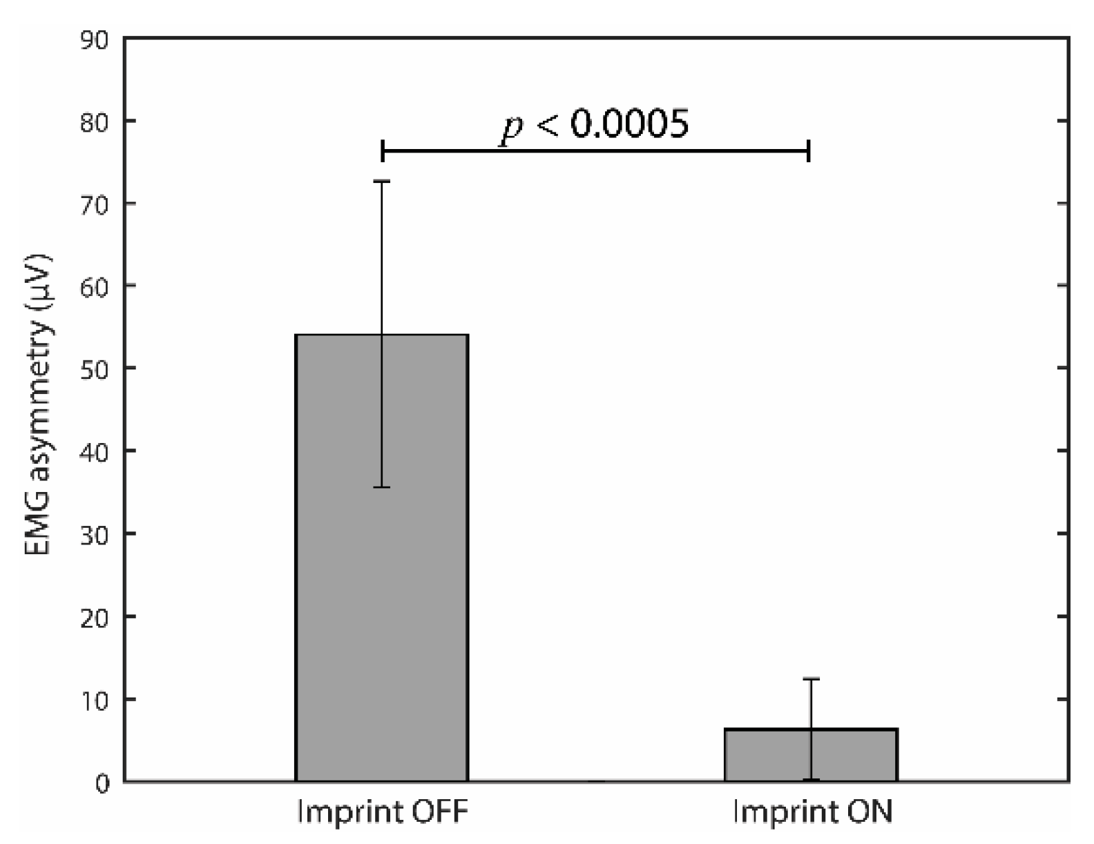 Symmetry 13 01676 g002