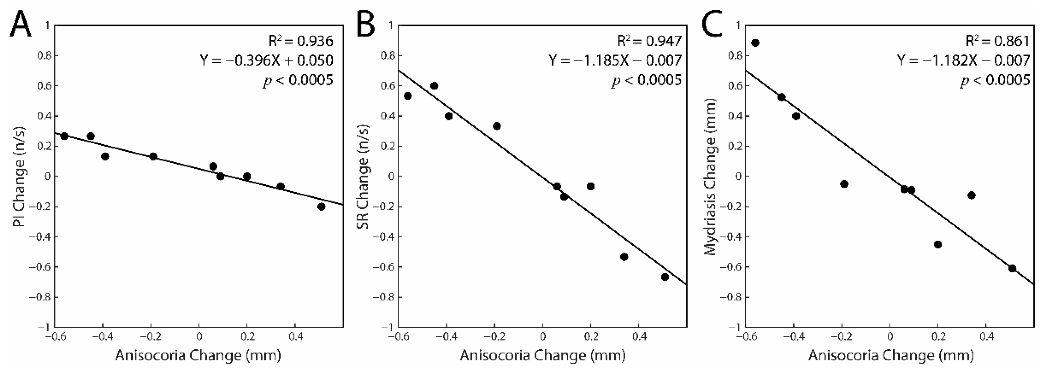 Symmetry 13 01676 g003