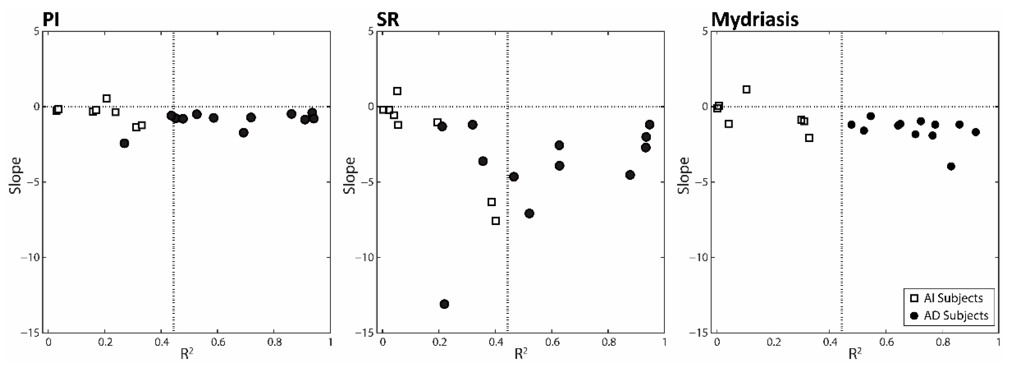 Symmetry 13 01676 g004