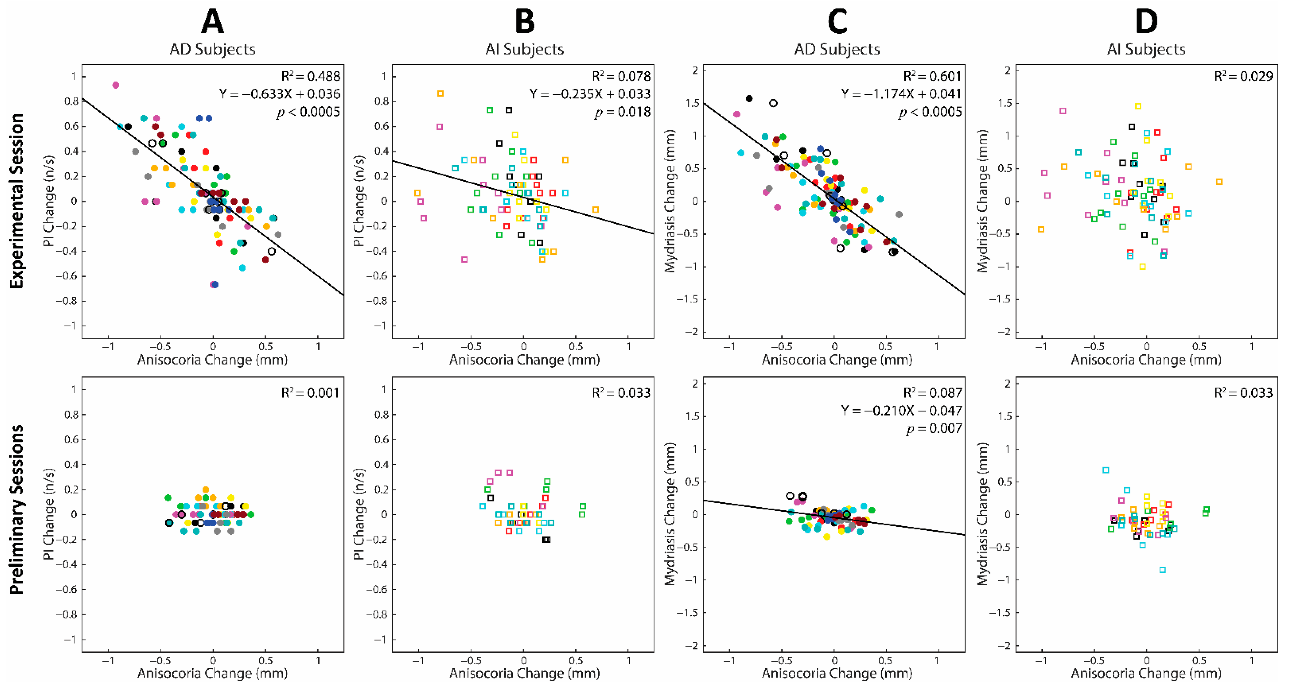 Symmetry 13 01676 g005
