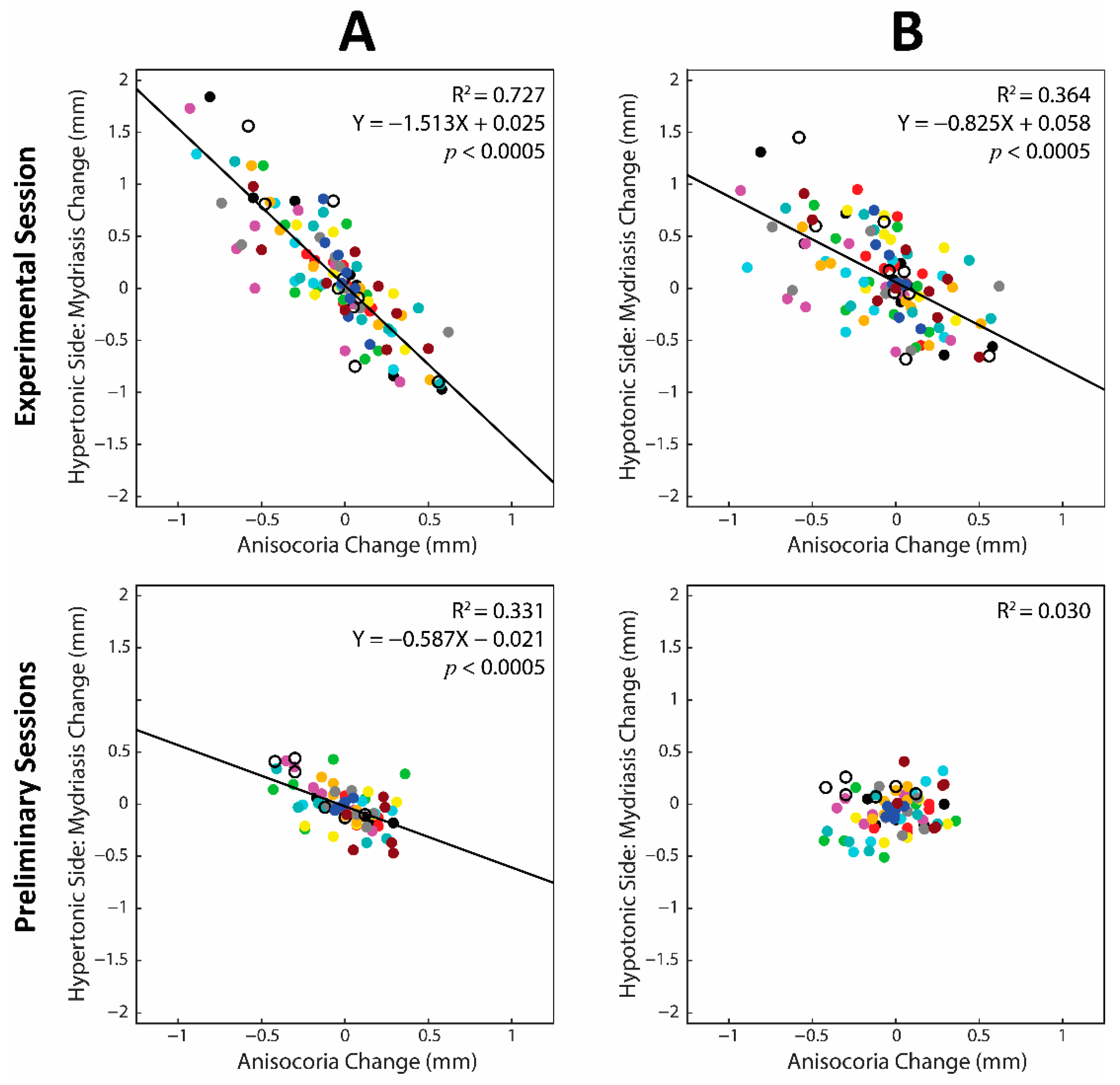 Symmetry 13 01676 g006