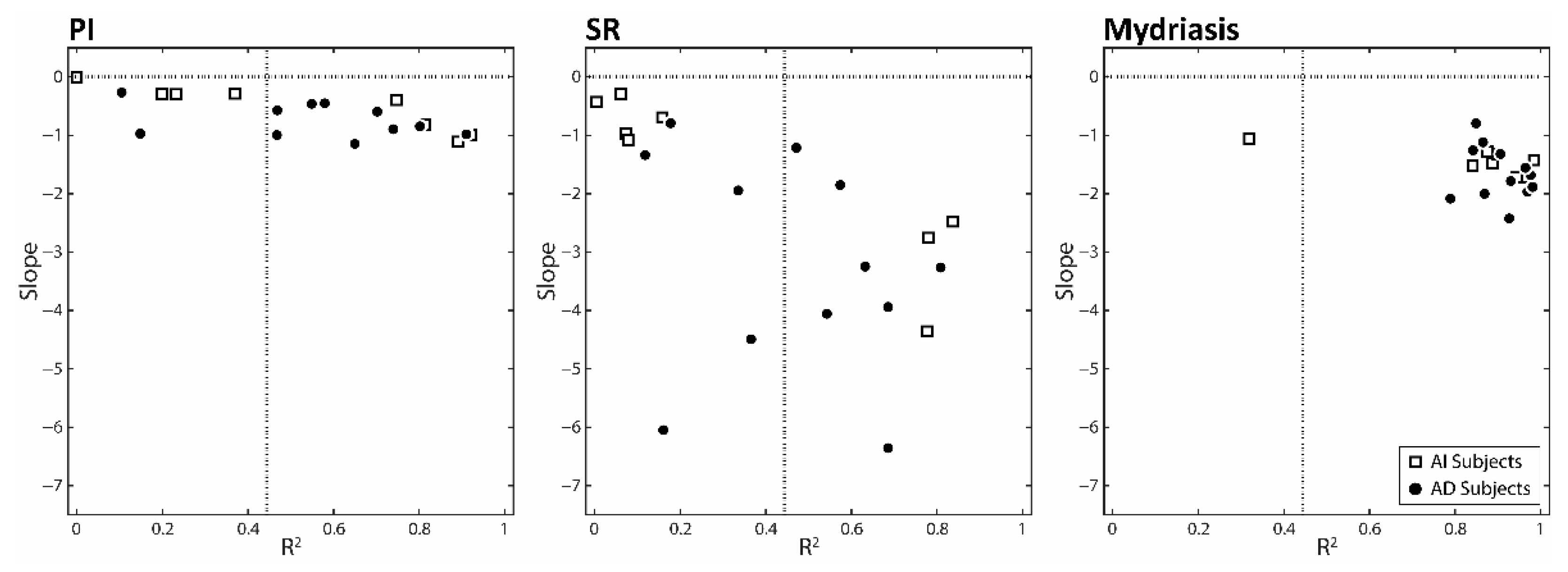 Symmetry 13 01676 g007