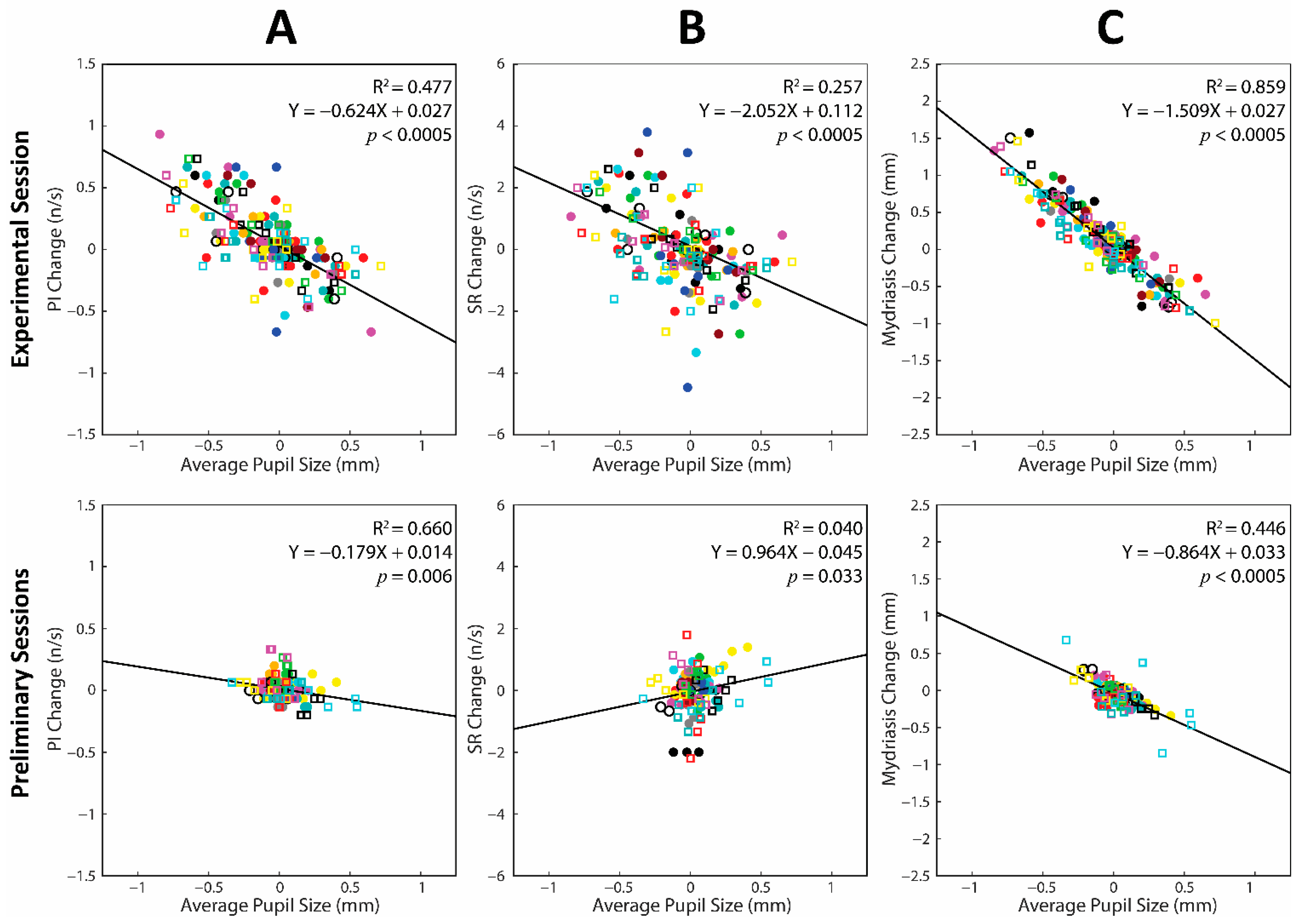 Symmetry 13 01676 g008