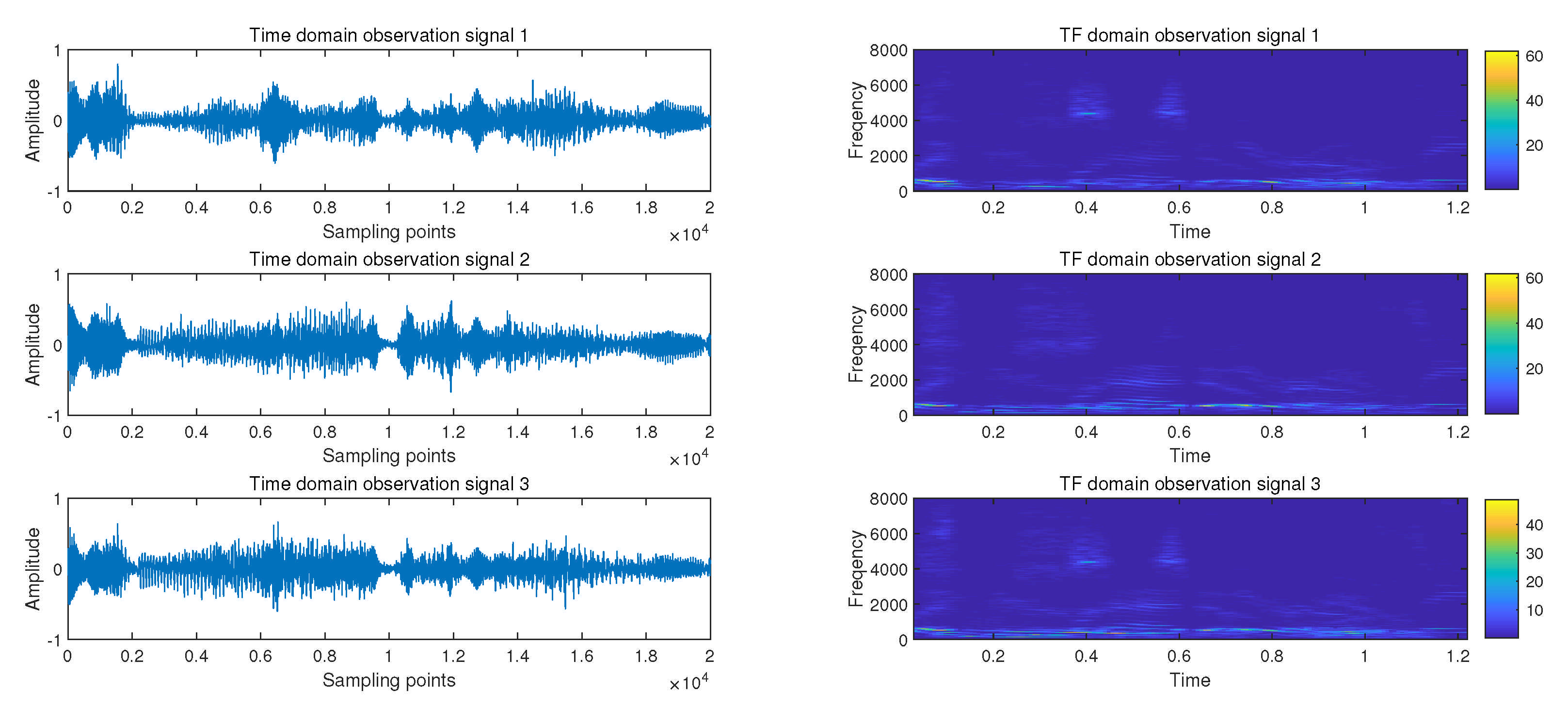 Symmetry 13 01677 g004 550