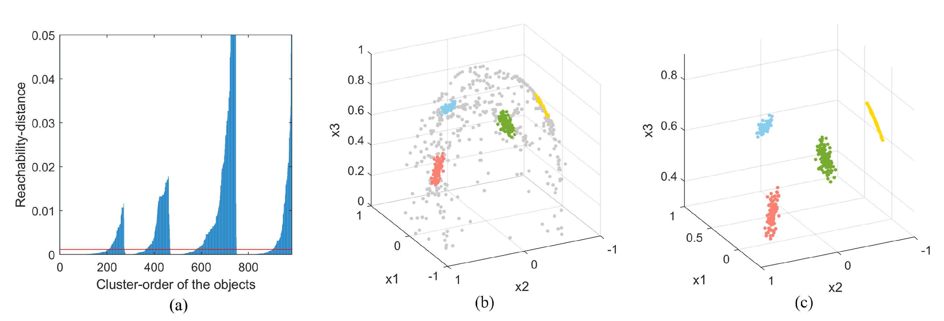 Symmetry 13 01677 g006 550