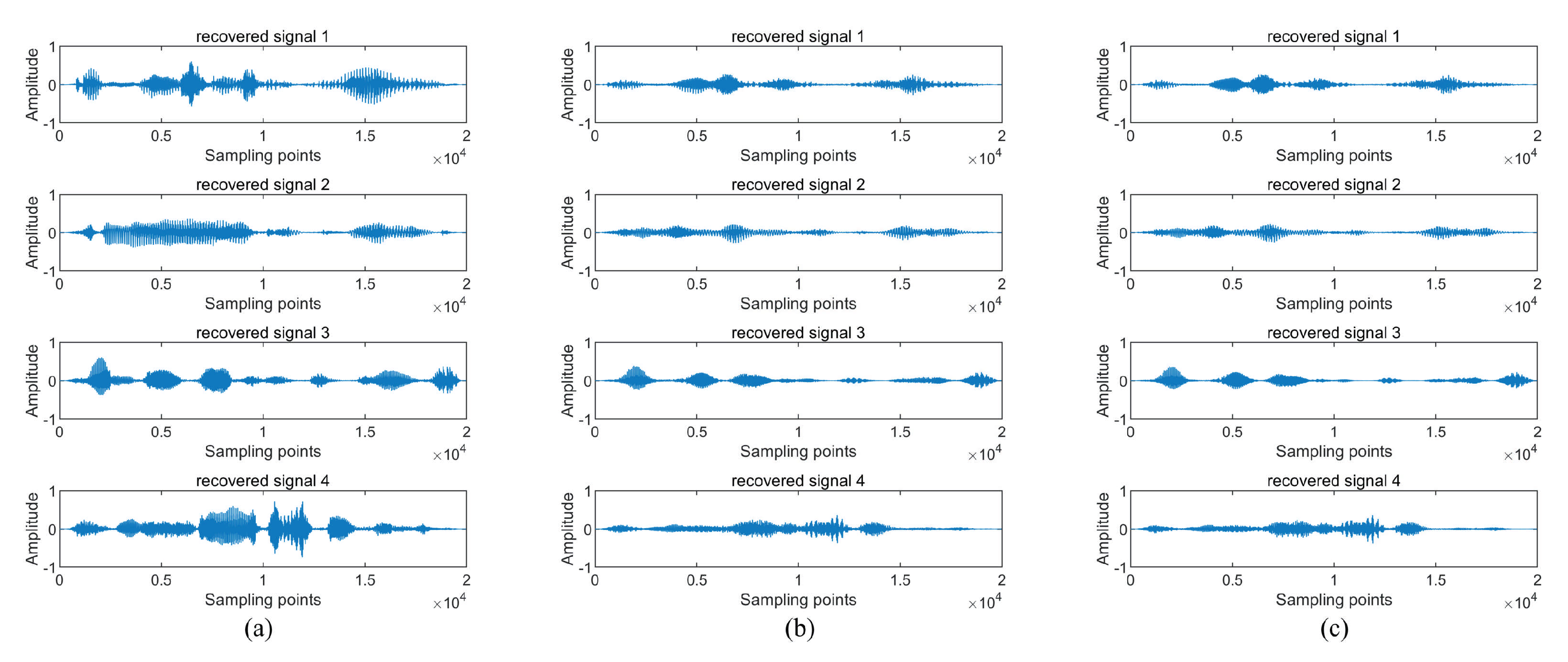 Symmetry 13 01677 g010 550