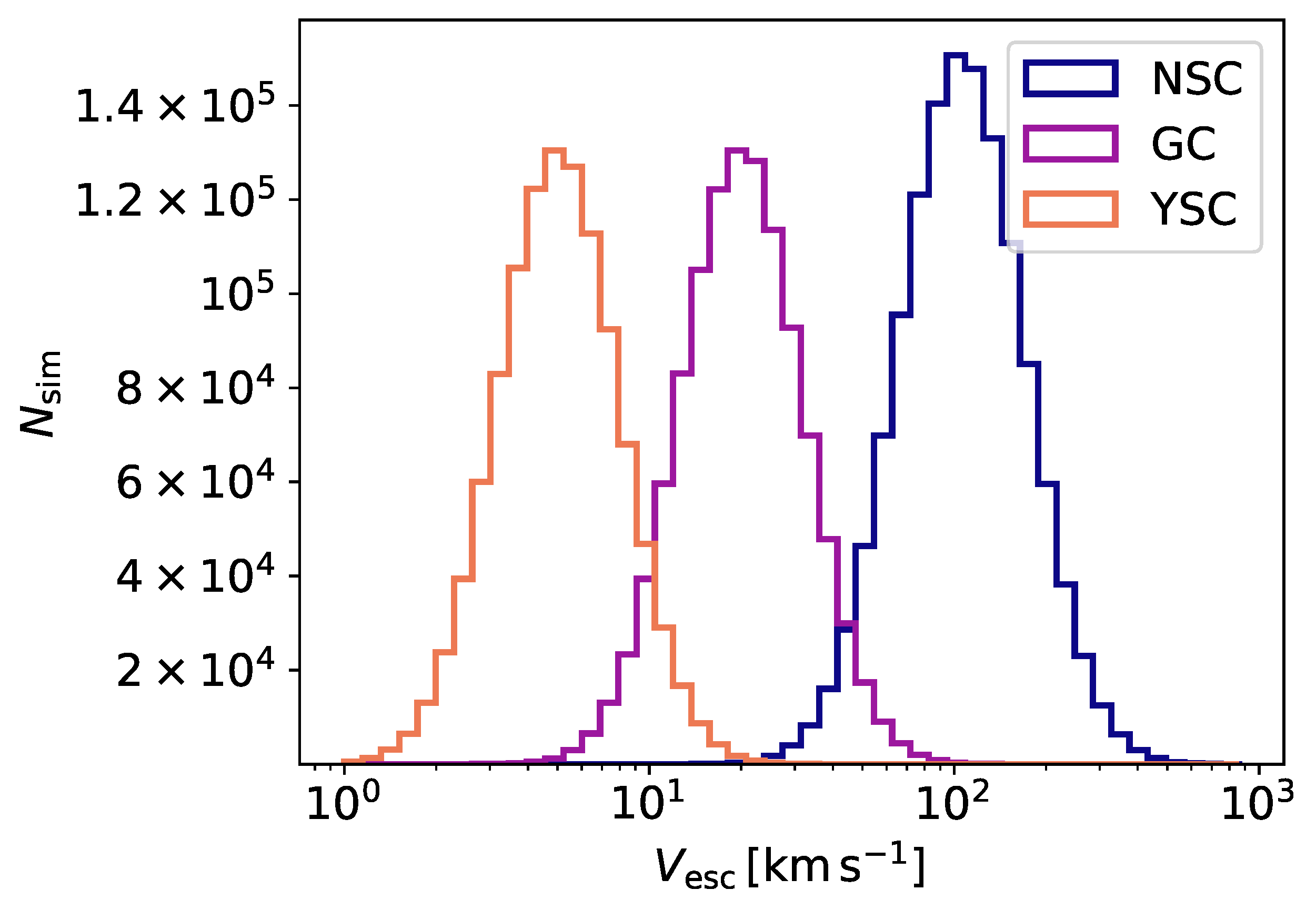 Symmetry 13 01678 g001 550