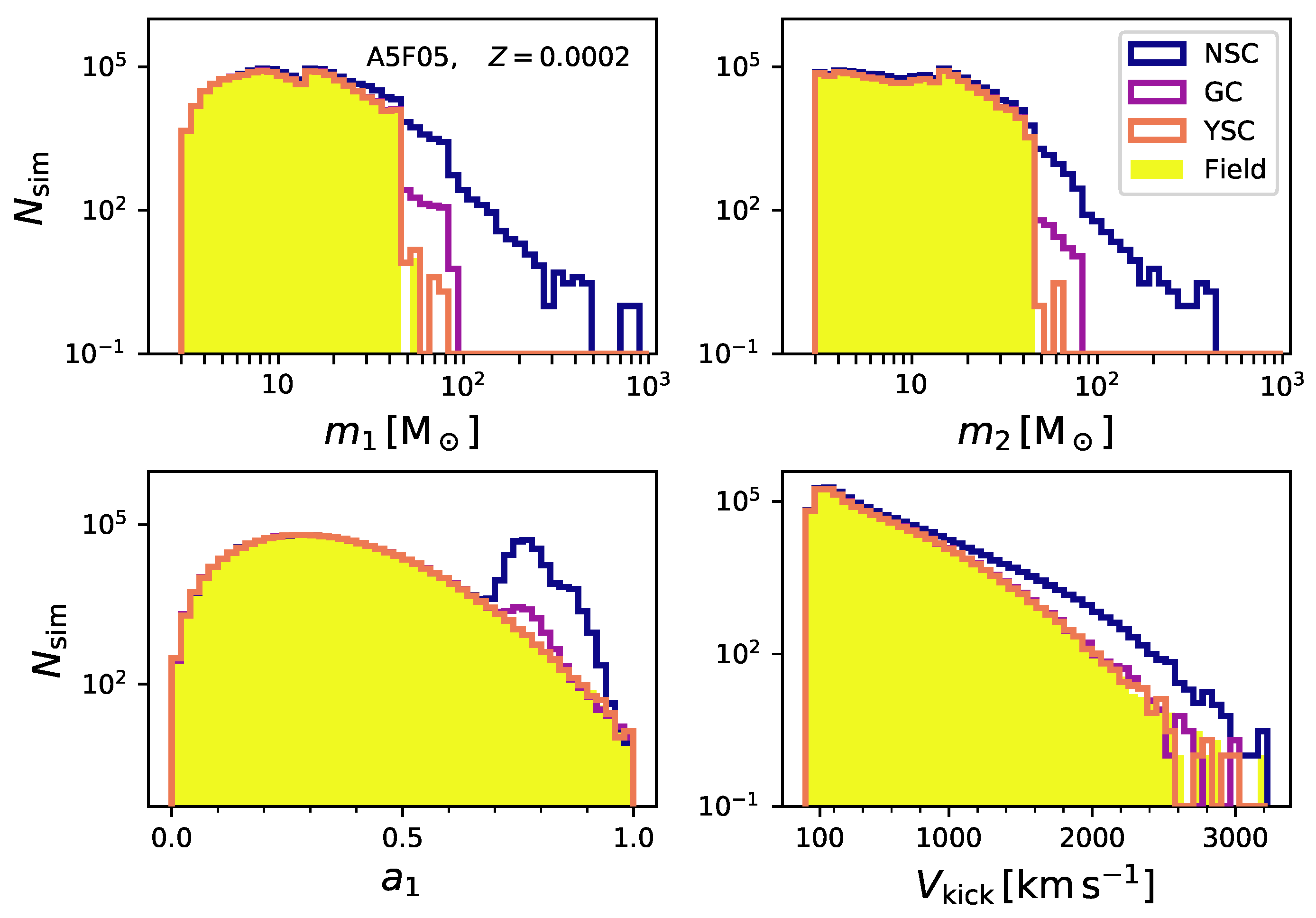 Symmetry 13 01678 g002 550