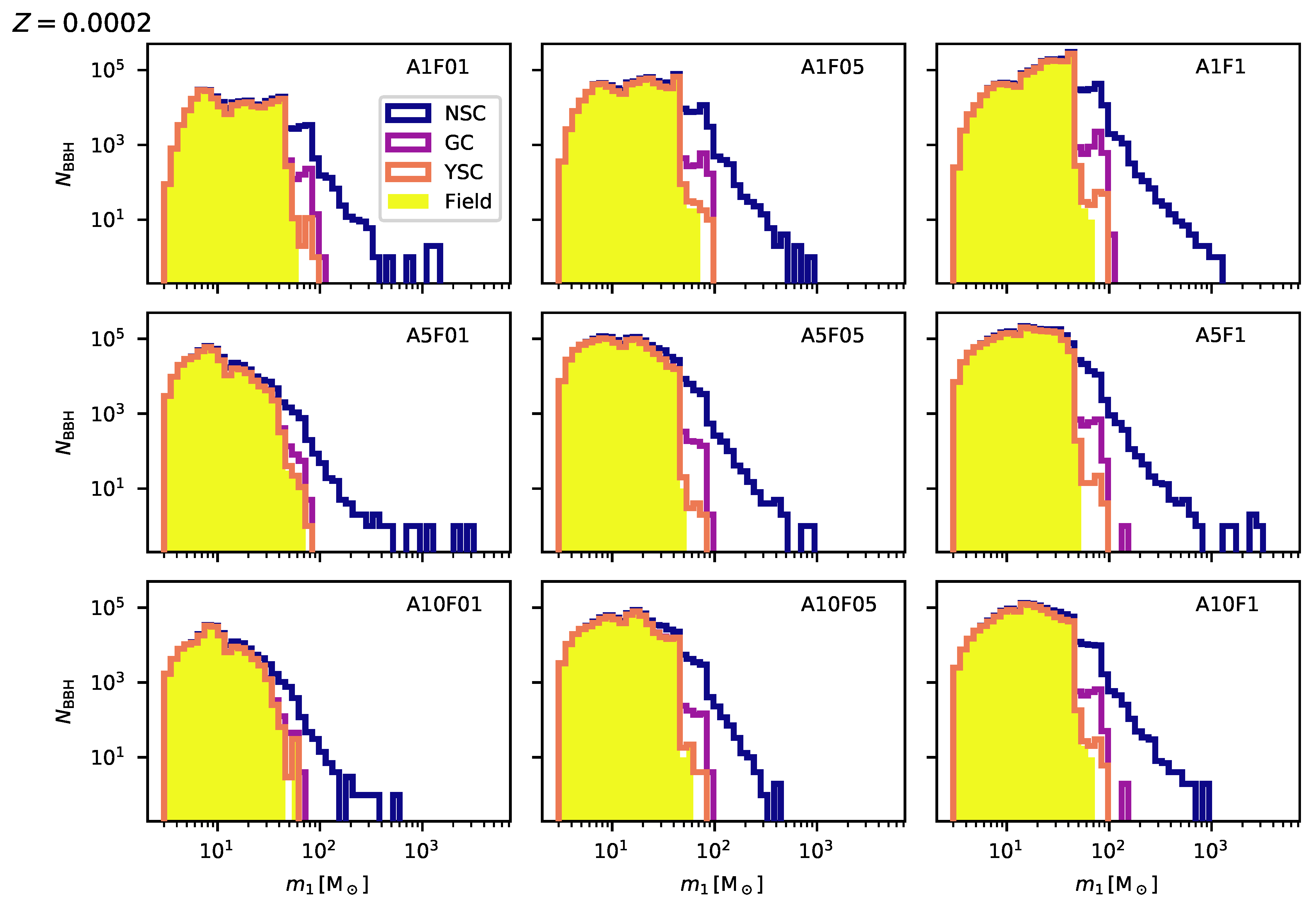 Symmetry 13 01678 g003 550