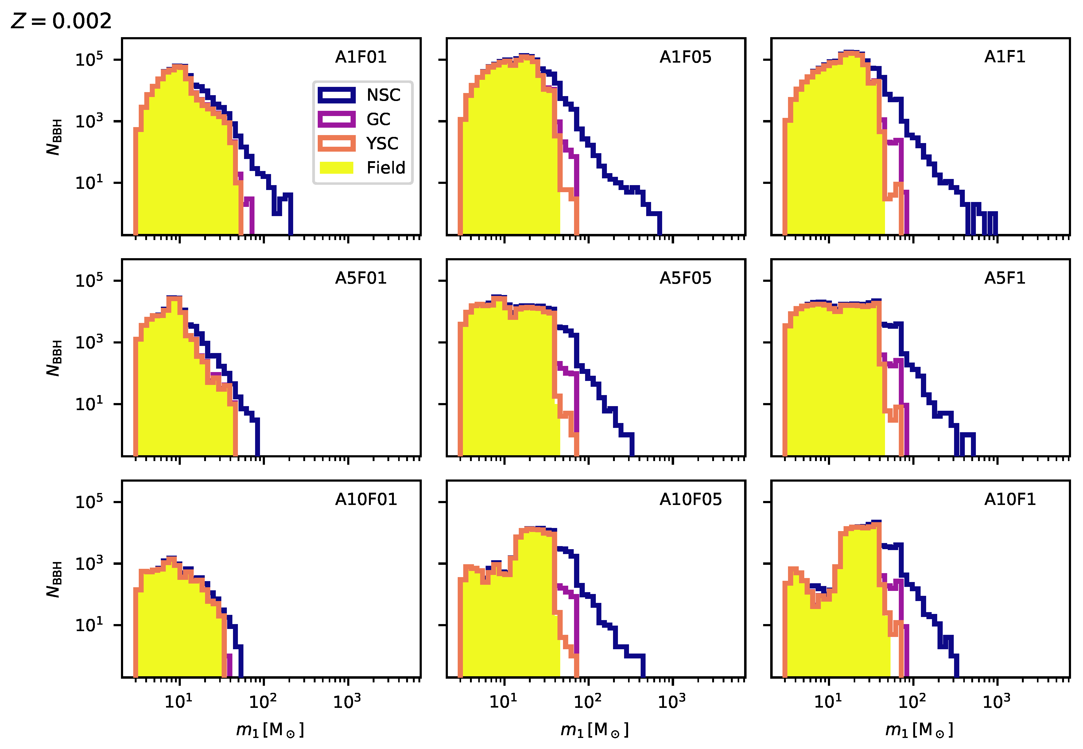 Symmetry 13 01678 g004 550