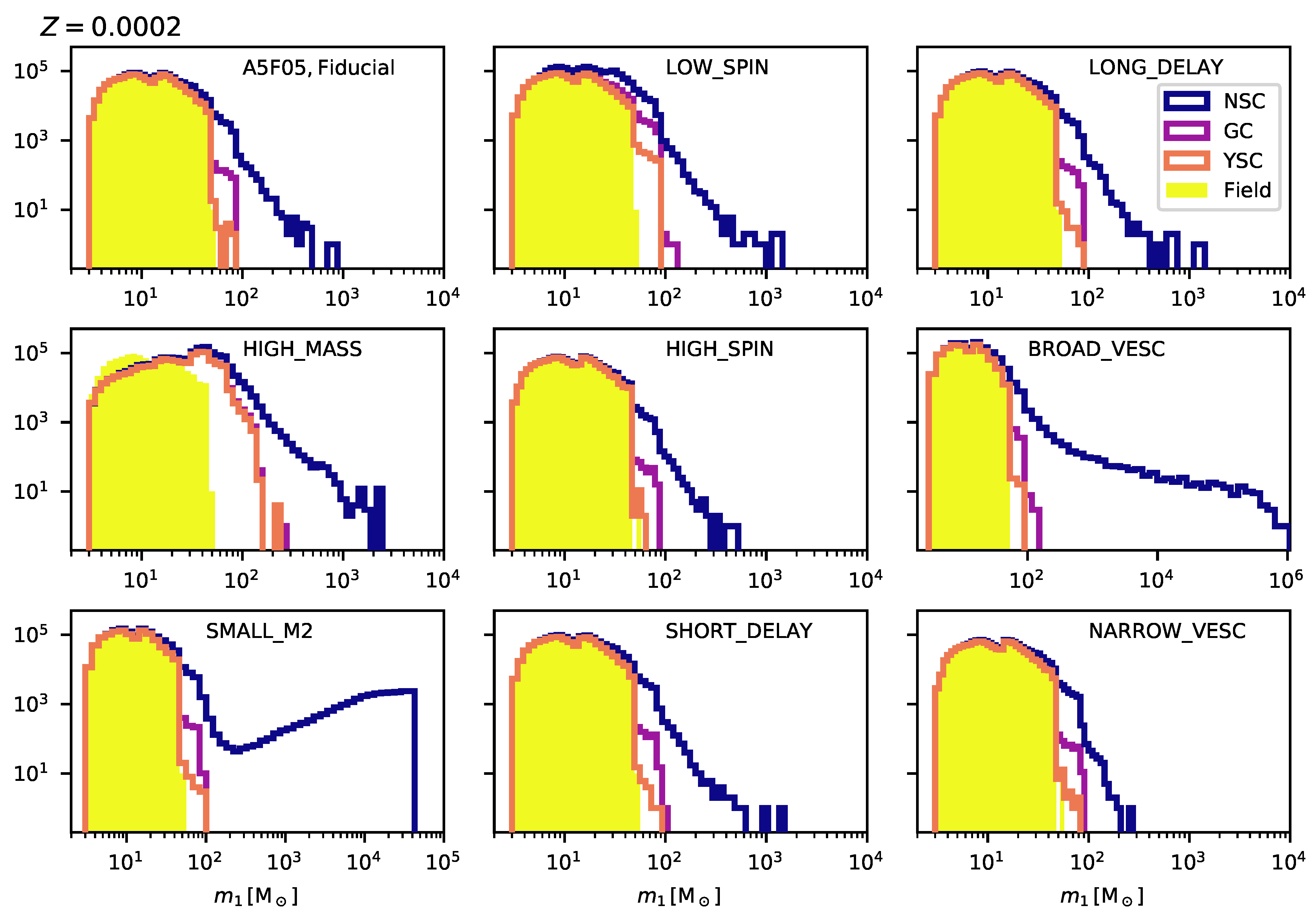 Symmetry 13 01678 g005 550