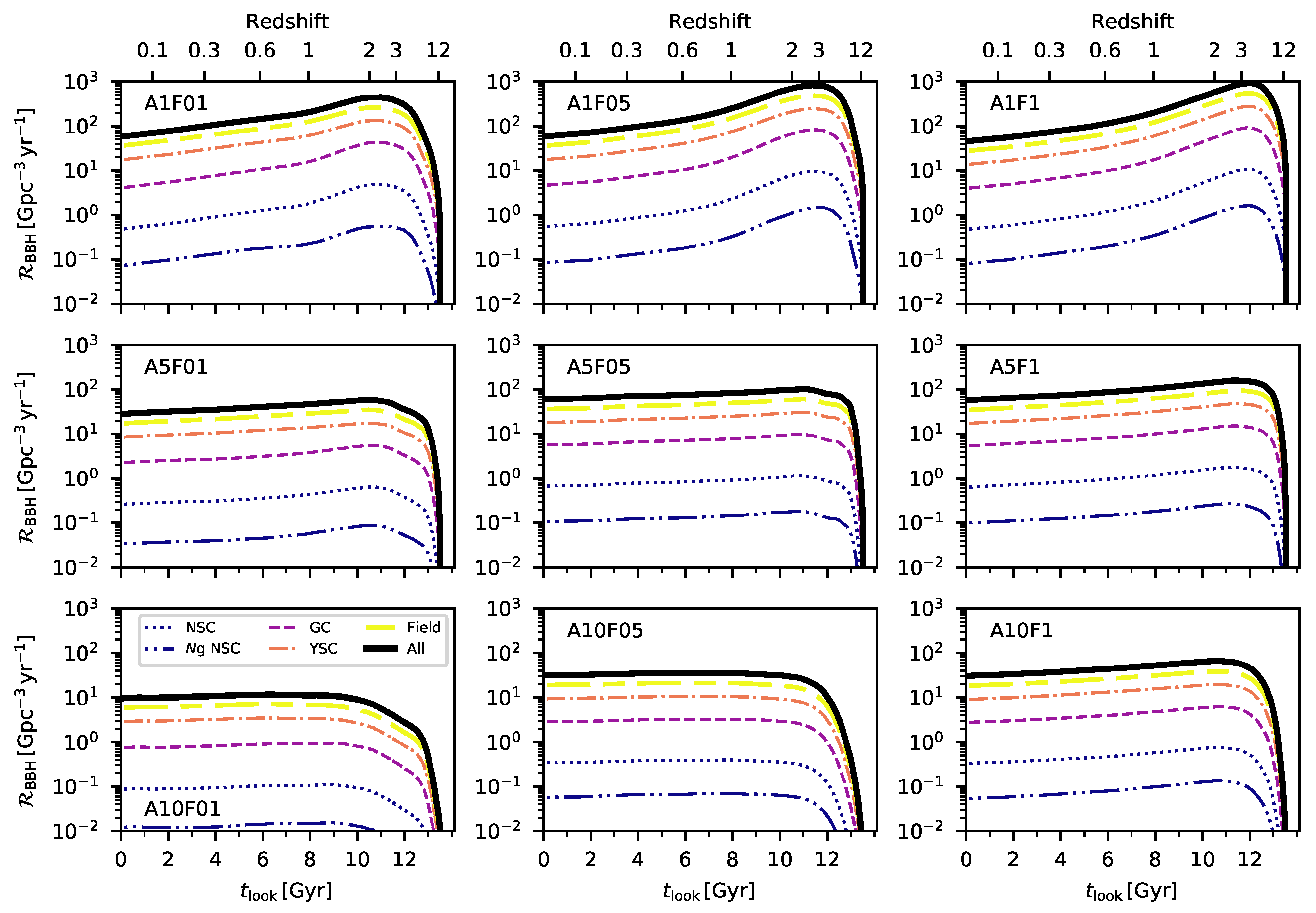 Symmetry 13 01678 g008 550