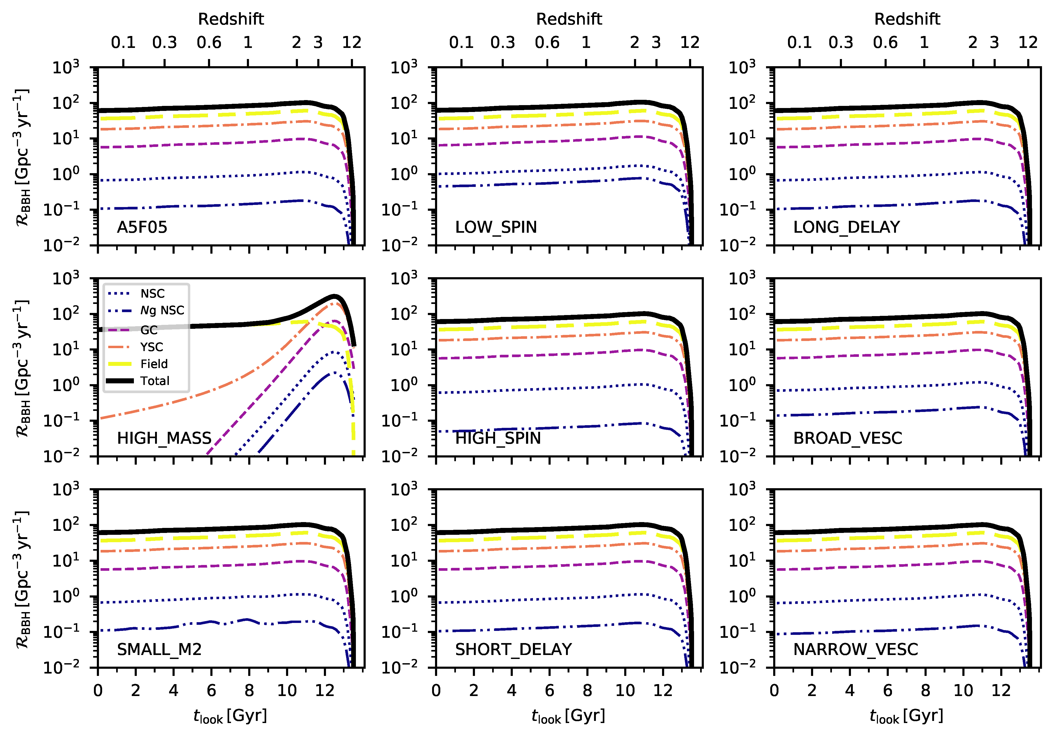 Symmetry 13 01678 g009 550