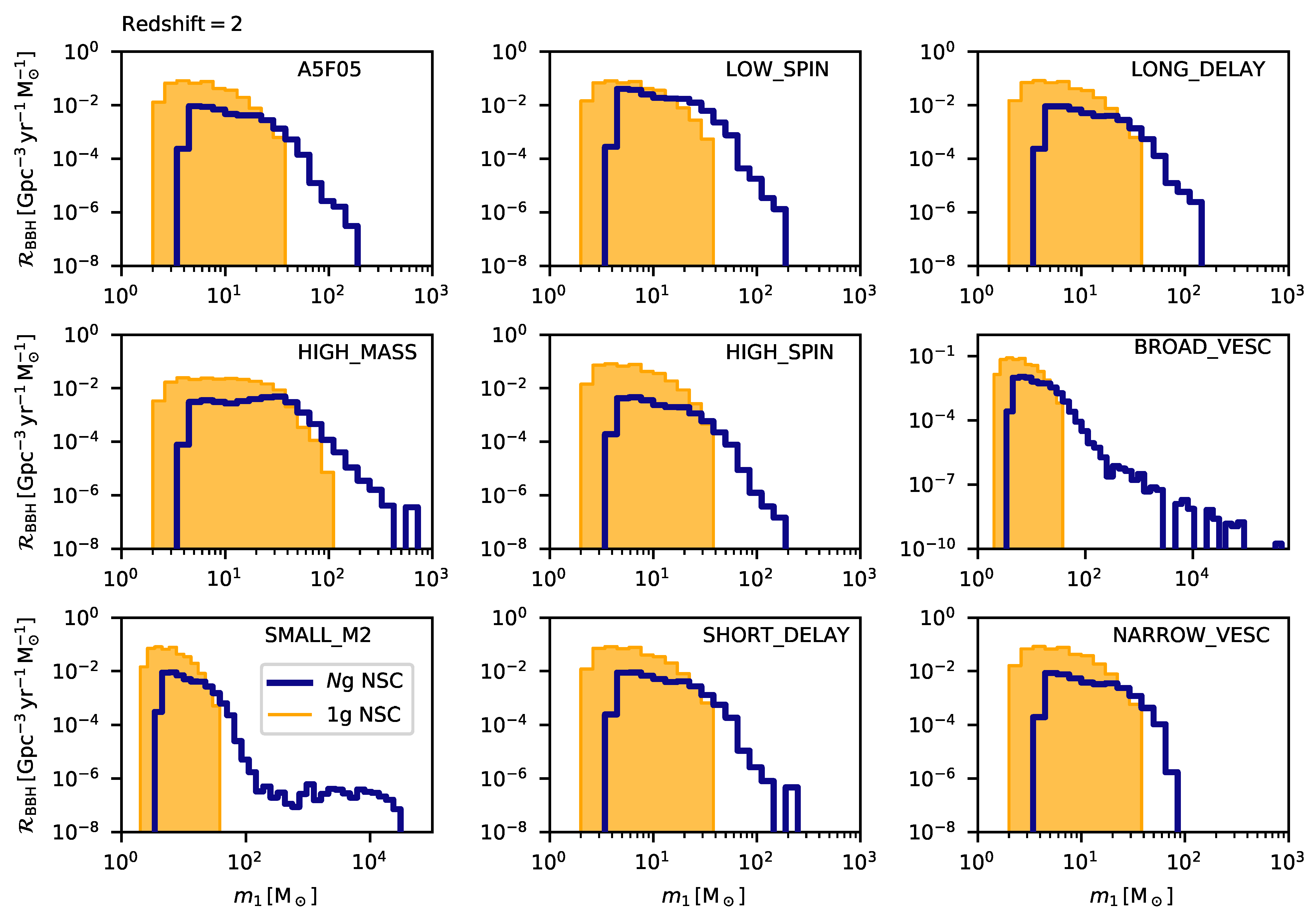 Symmetry 13 01678 g011 550