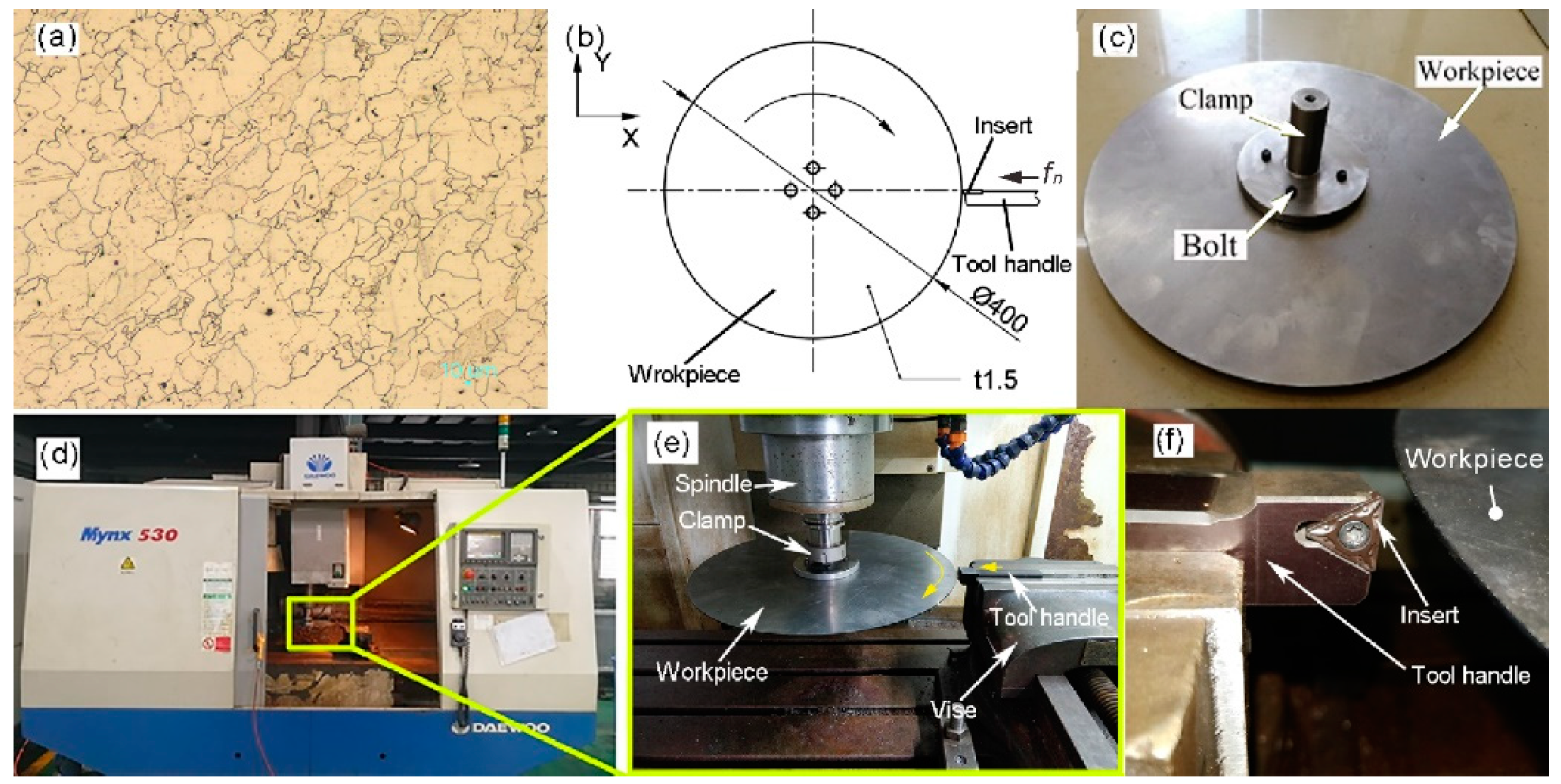 Symmetry 13 01679 g001