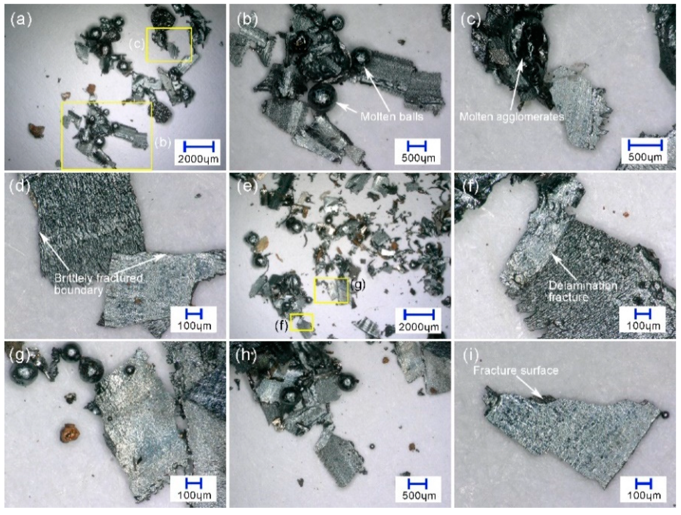 Symmetry 13 01679 g004