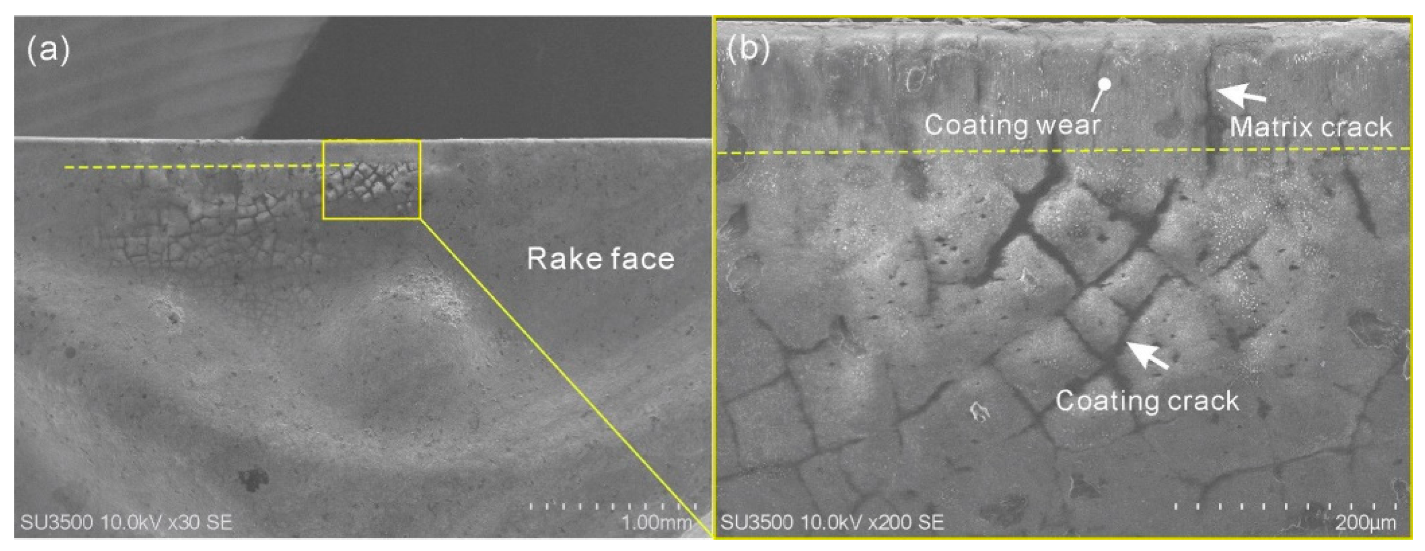 Symmetry 13 01679 g011