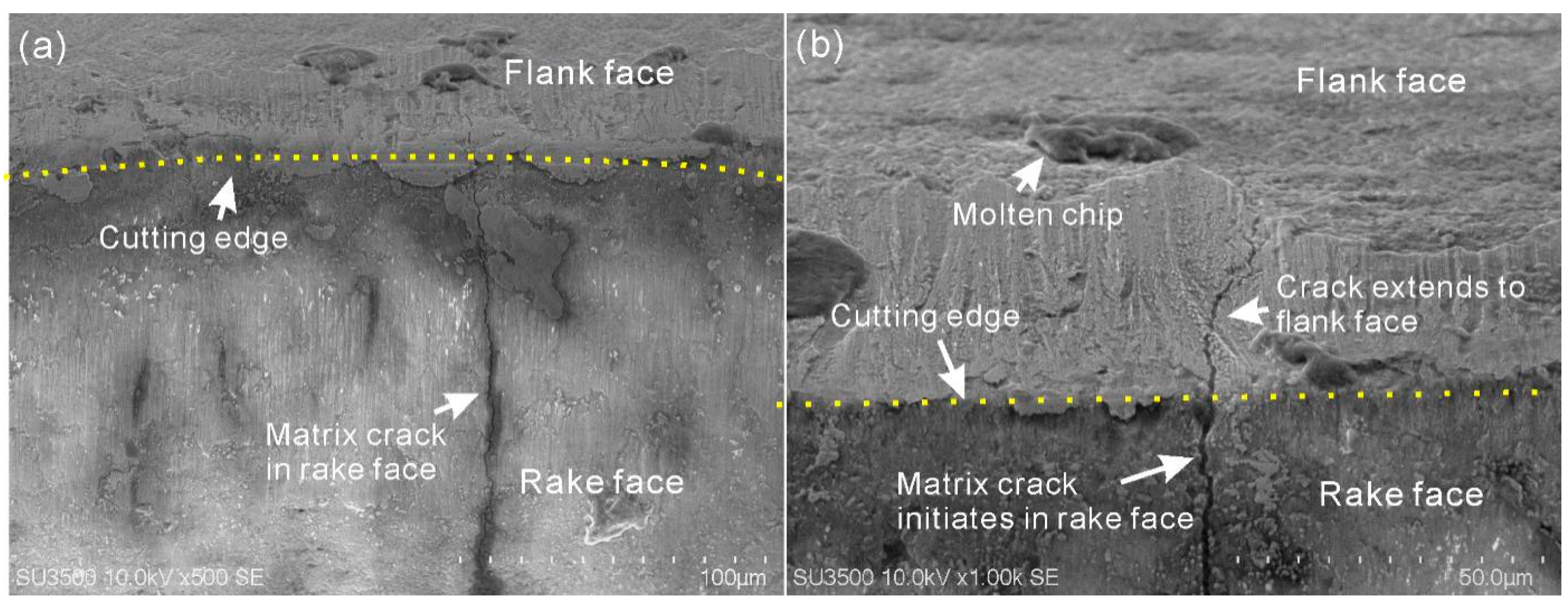 Symmetry 13 01679 g013
