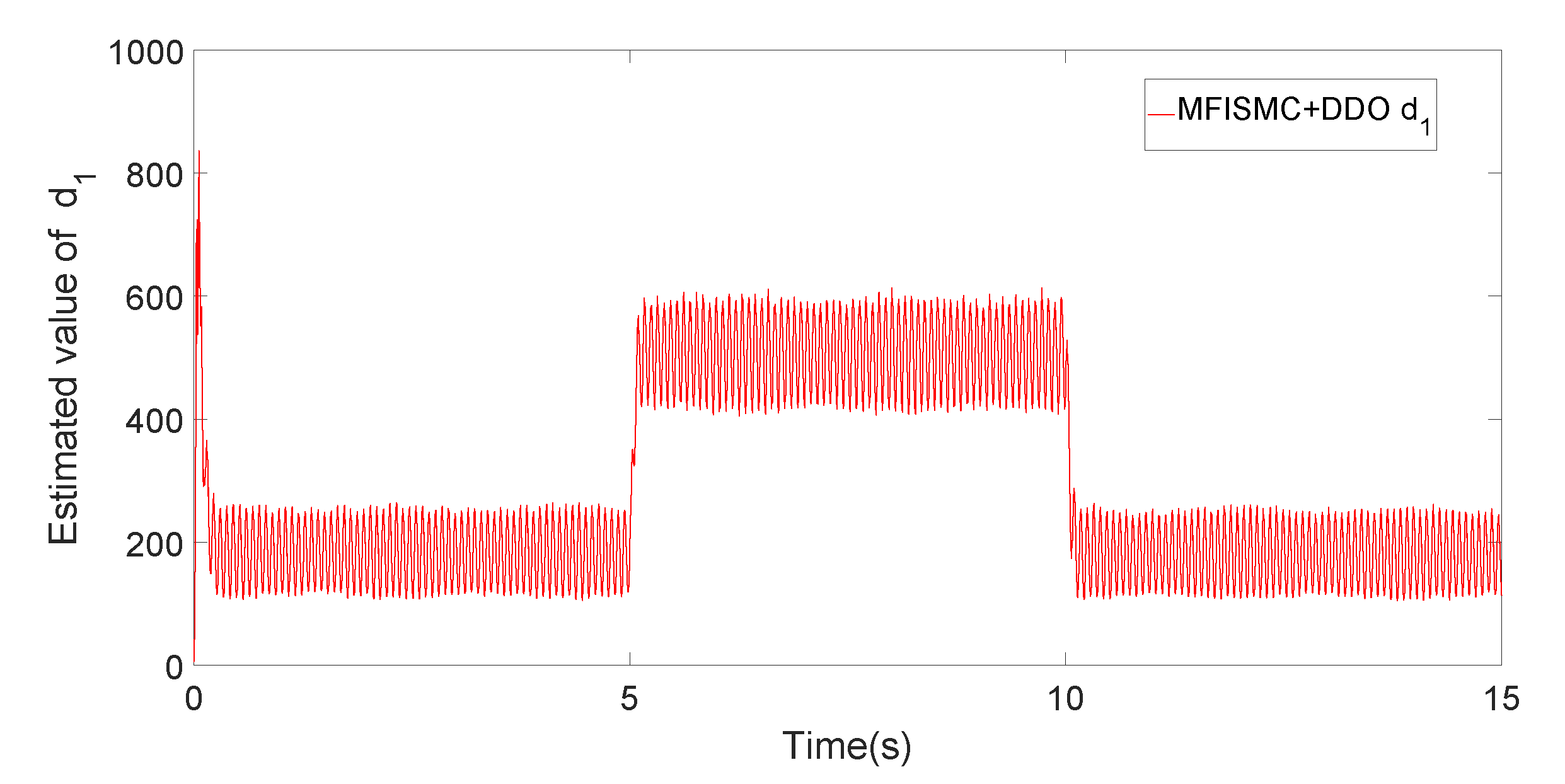 Symmetry 13 01680 g008