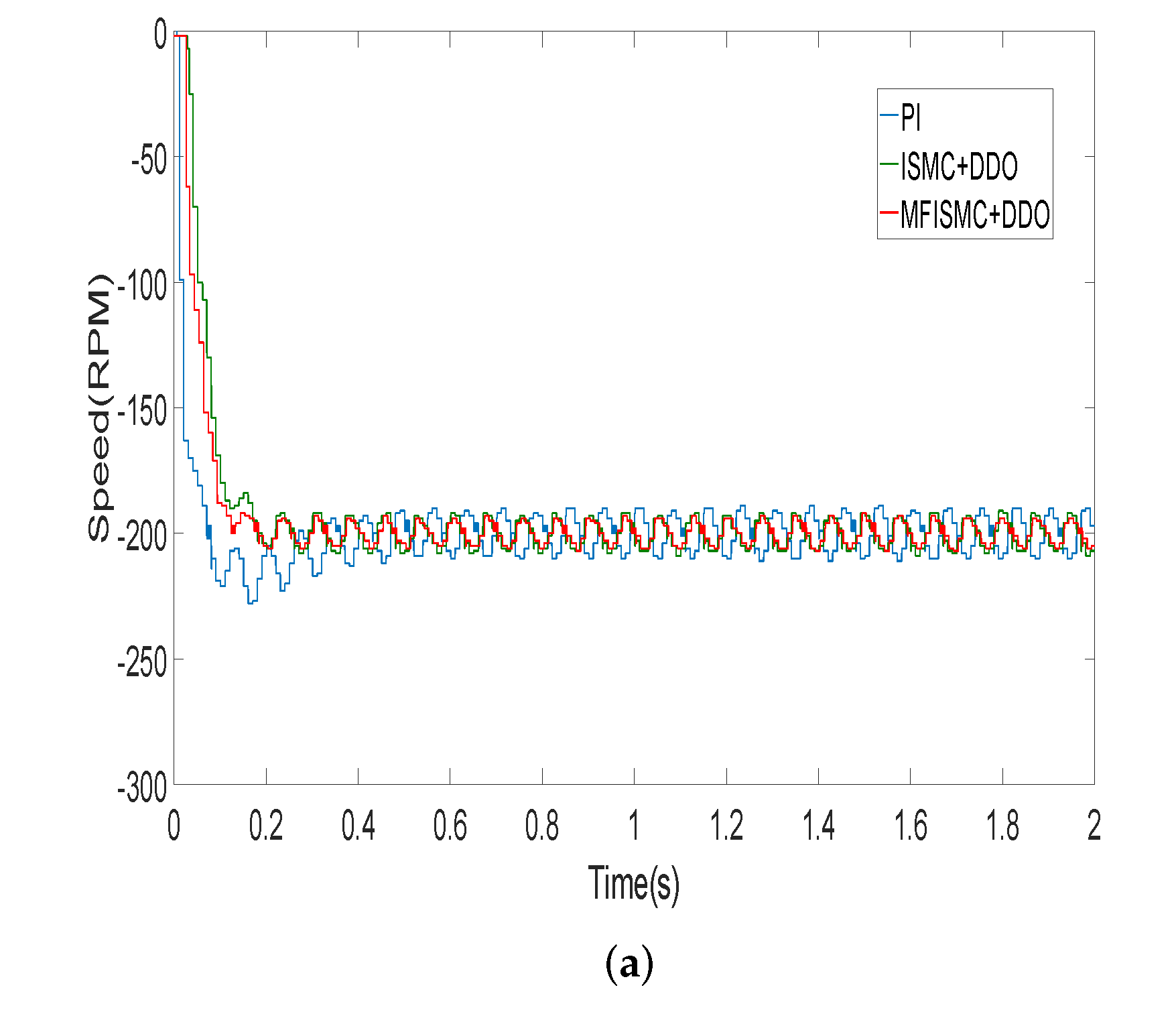 Symmetry 13 01680 g009a