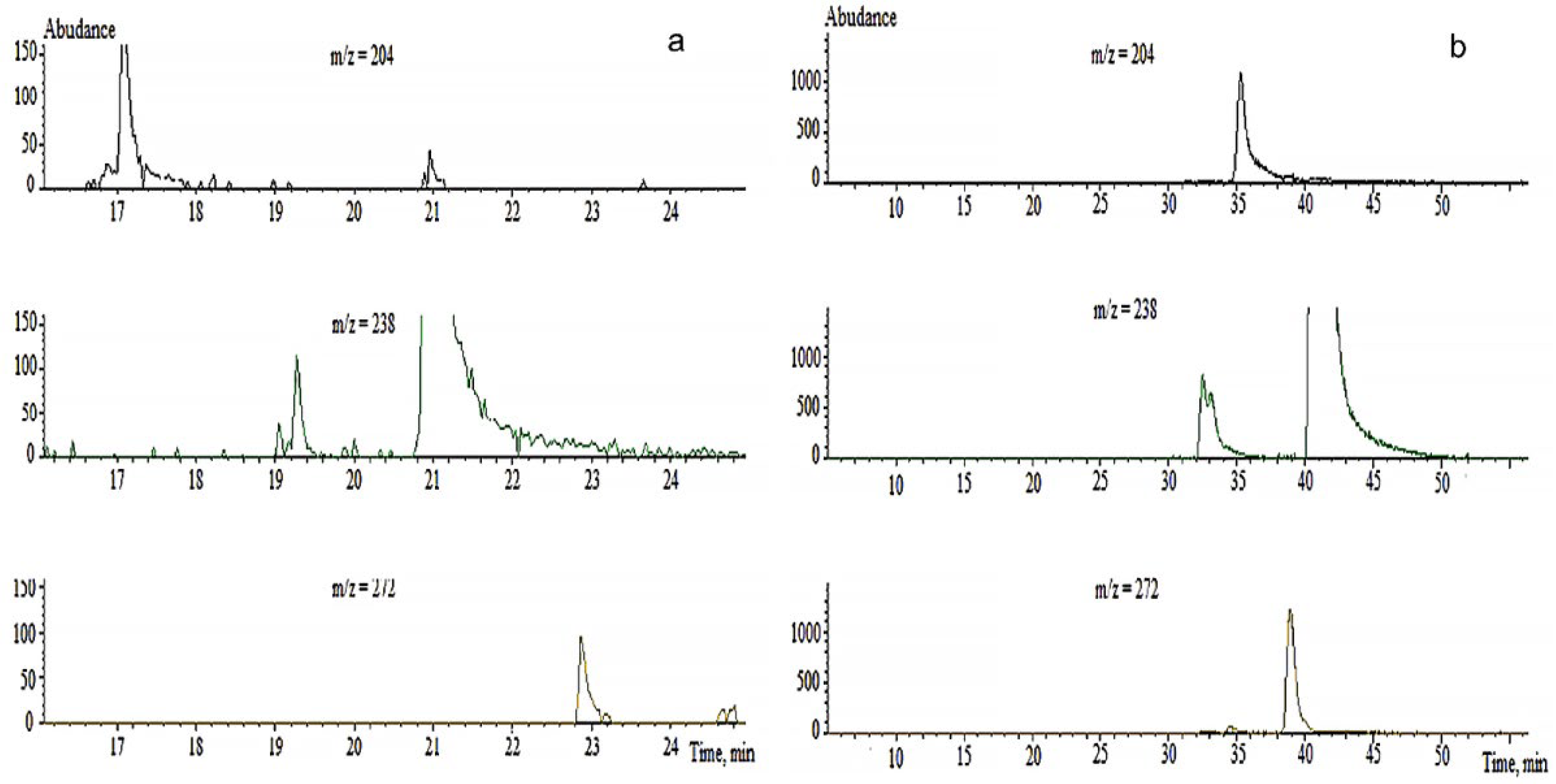 Symmetry 13 01681 g002