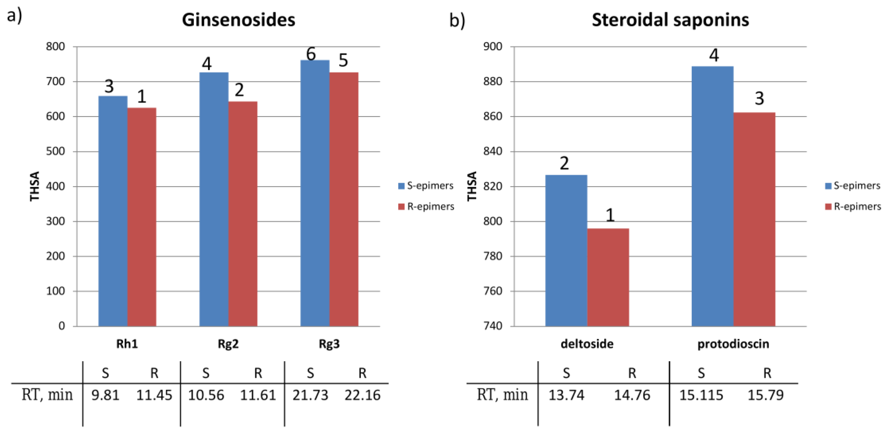 Symmetry 13 01681 g009