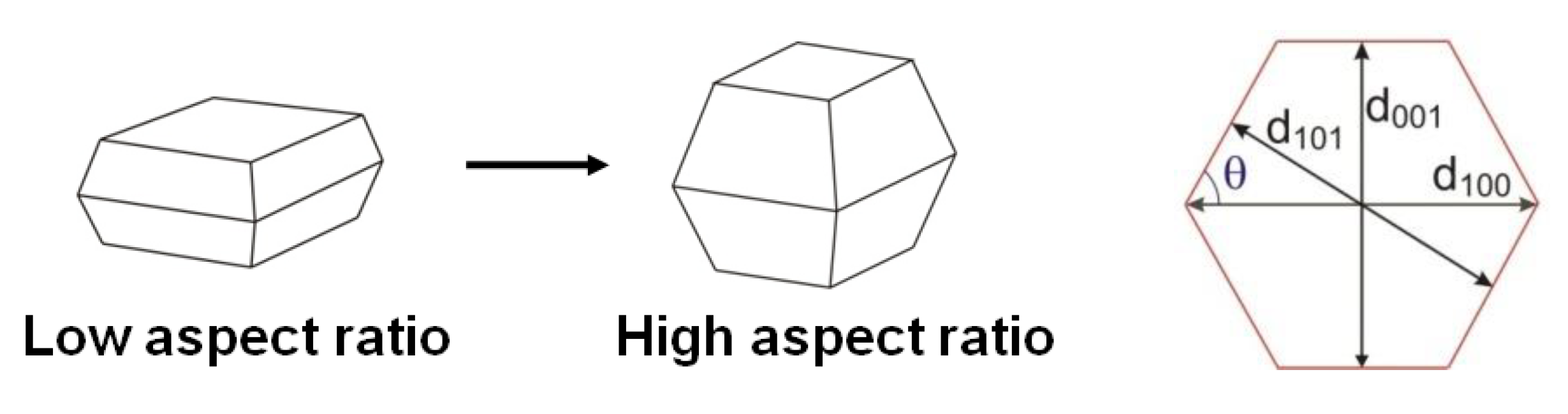Symmetry 13 01682 g002 Symmetry 13 01682 g002